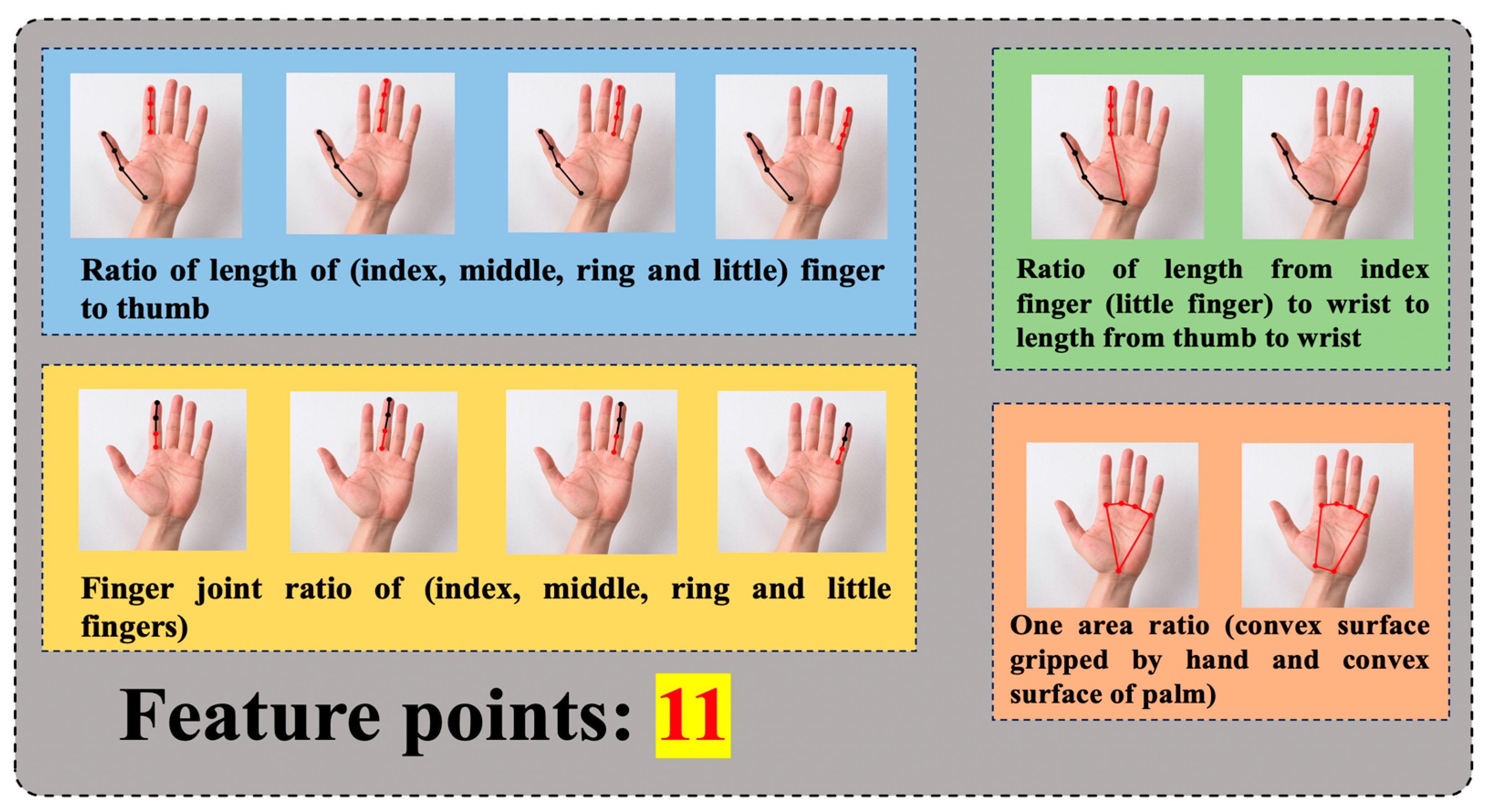 Electronics 14 00119 g012