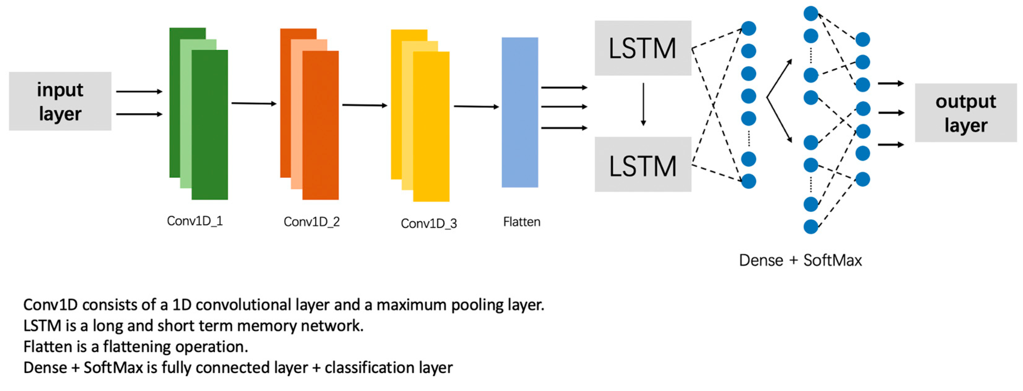Electronics 14 00119 g013