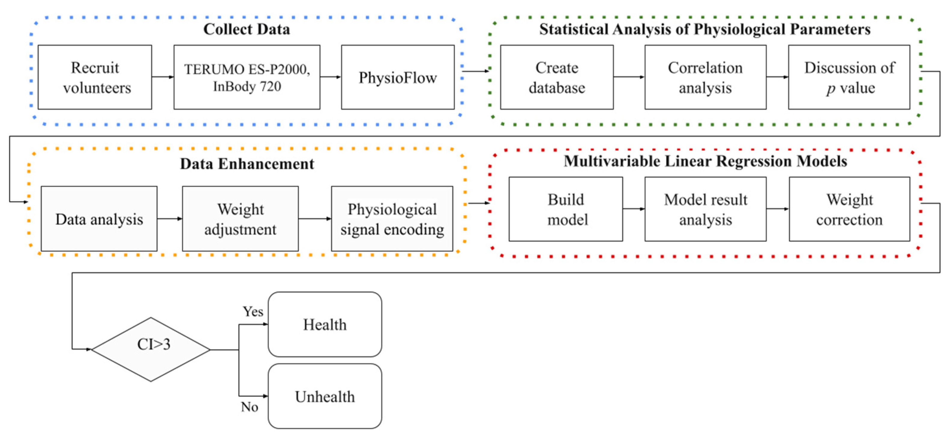 Electronics 14 00121 g001