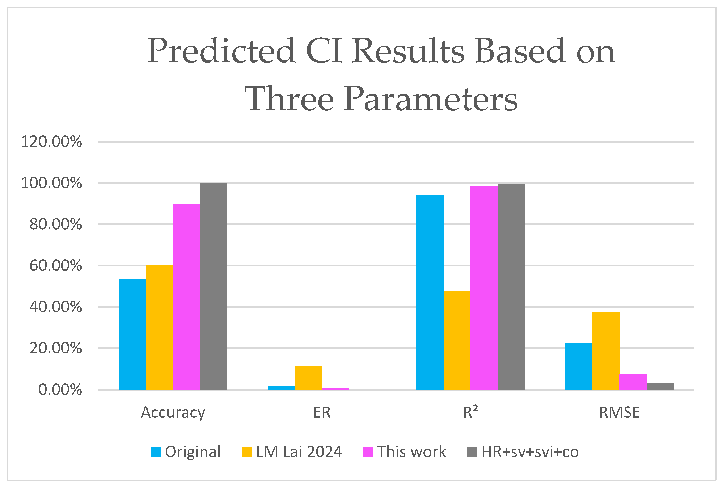 Electronics 14 00121 g008
