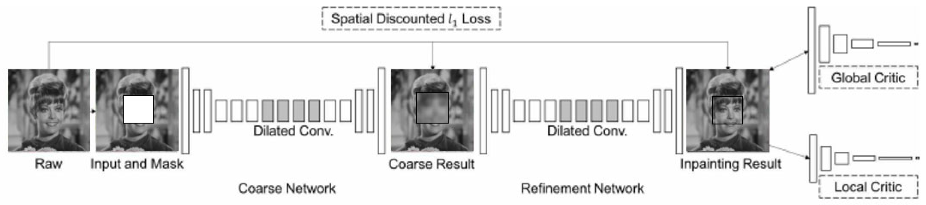 Electronics 14 00122 g002