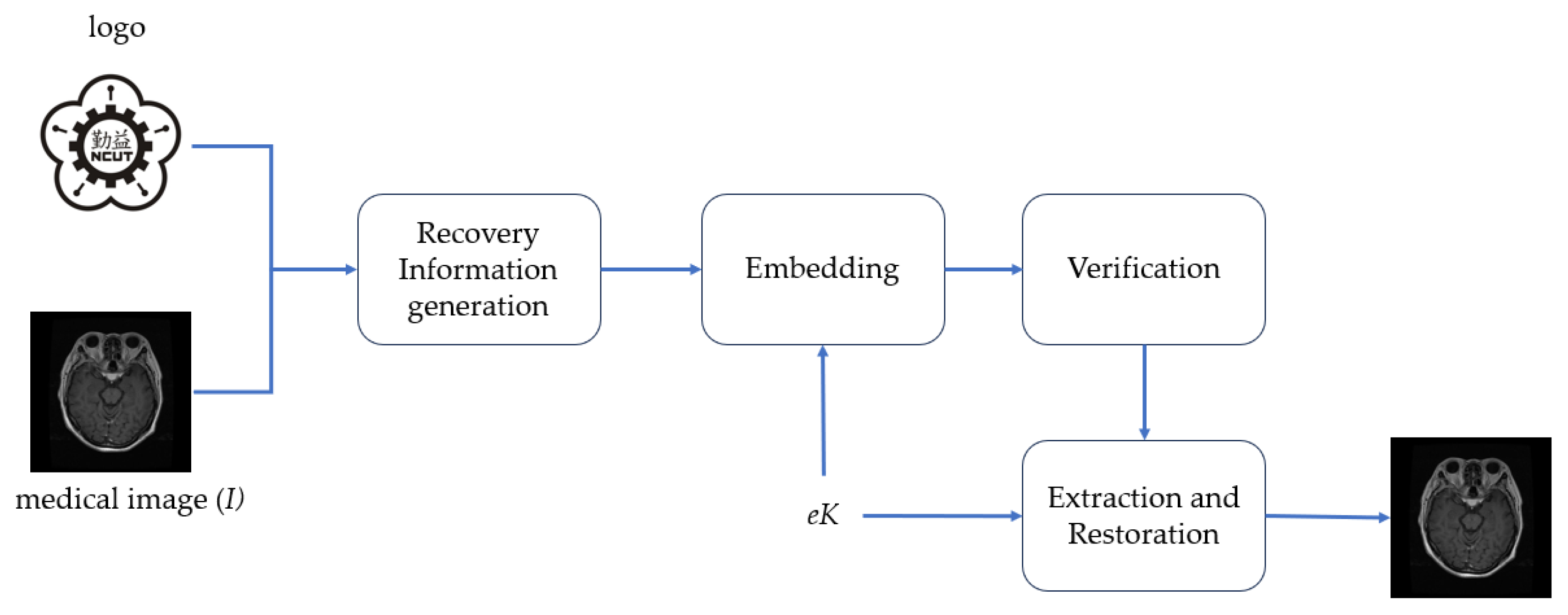 Electronics 14 00122 g005