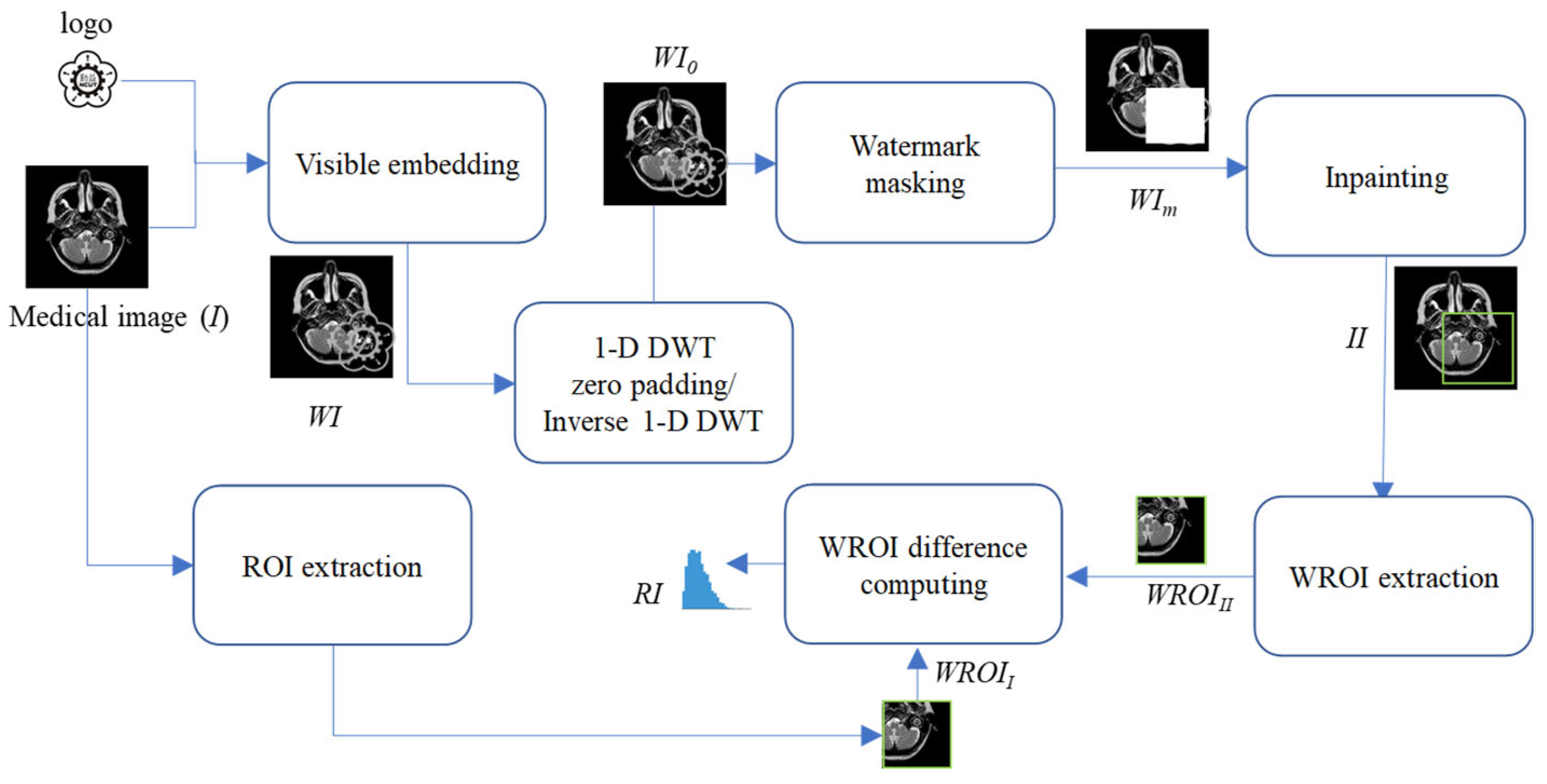 Electronics 14 00122 g006