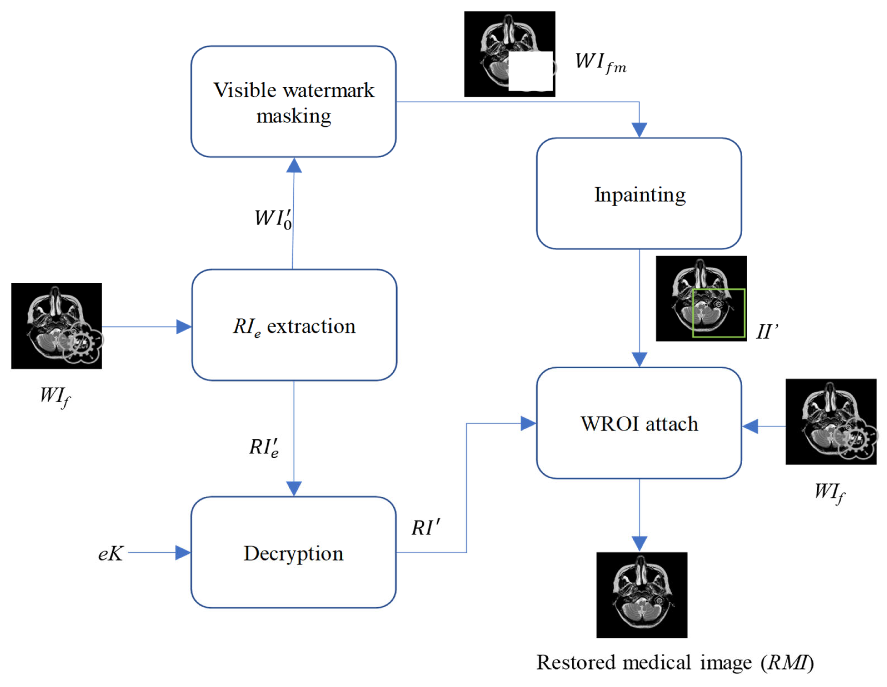 Electronics 14 00122 g009