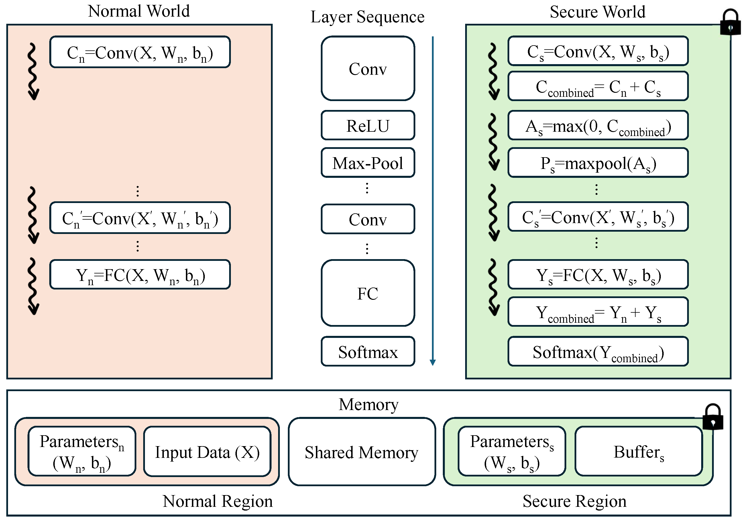 Electronics 14 00123 g001