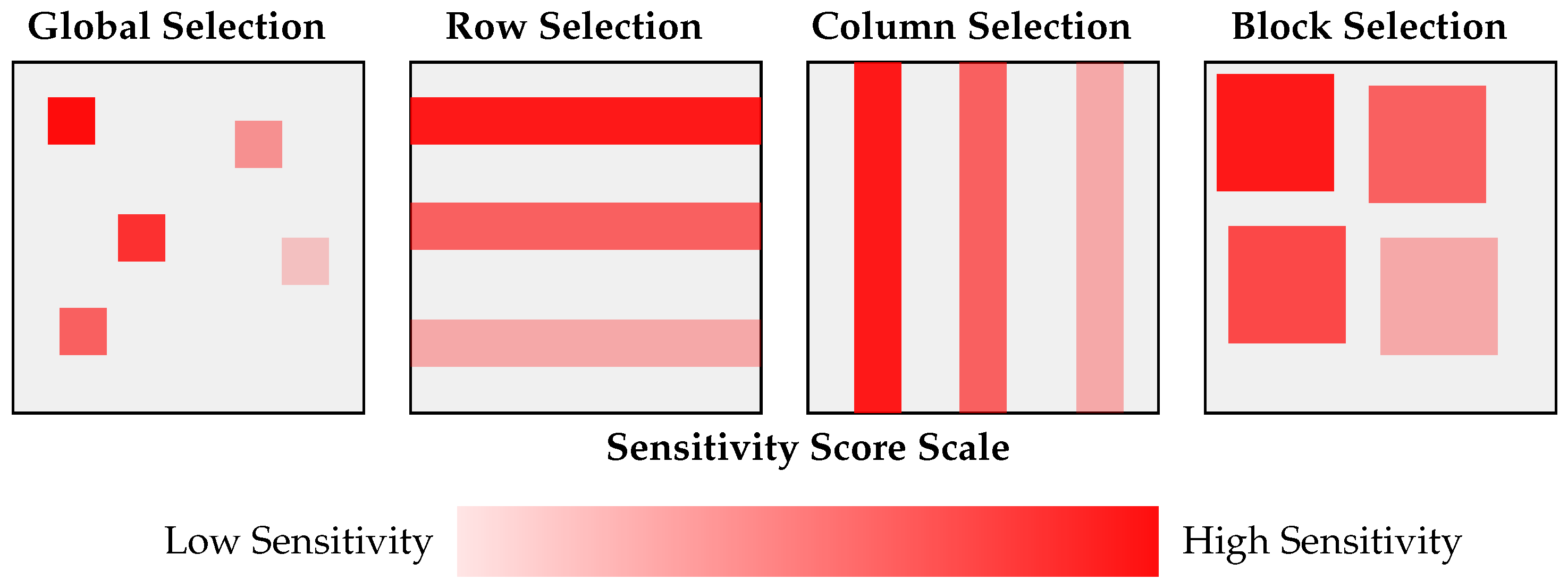 Electronics 14 00123 g002
