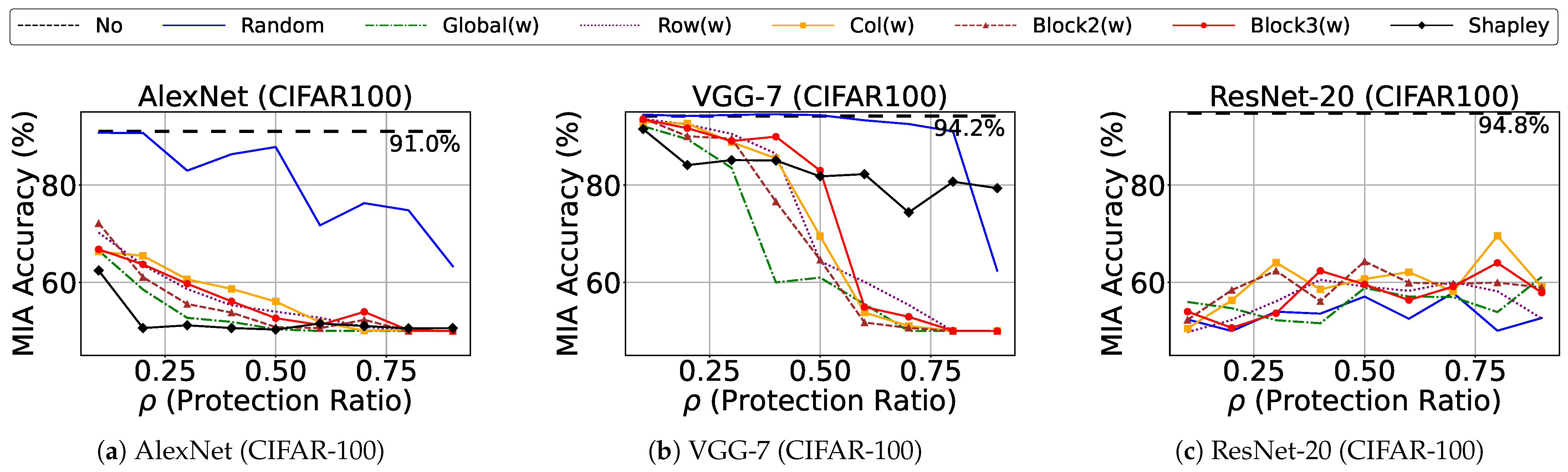 Electronics 14 00123 g004