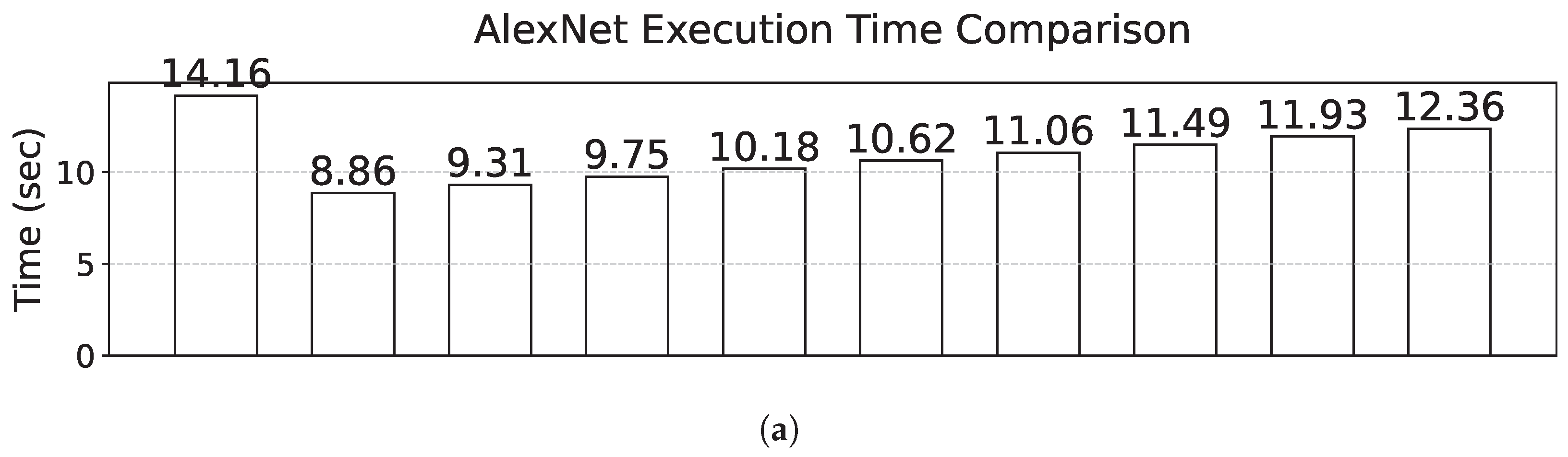 Electronics 14 00123 g006a