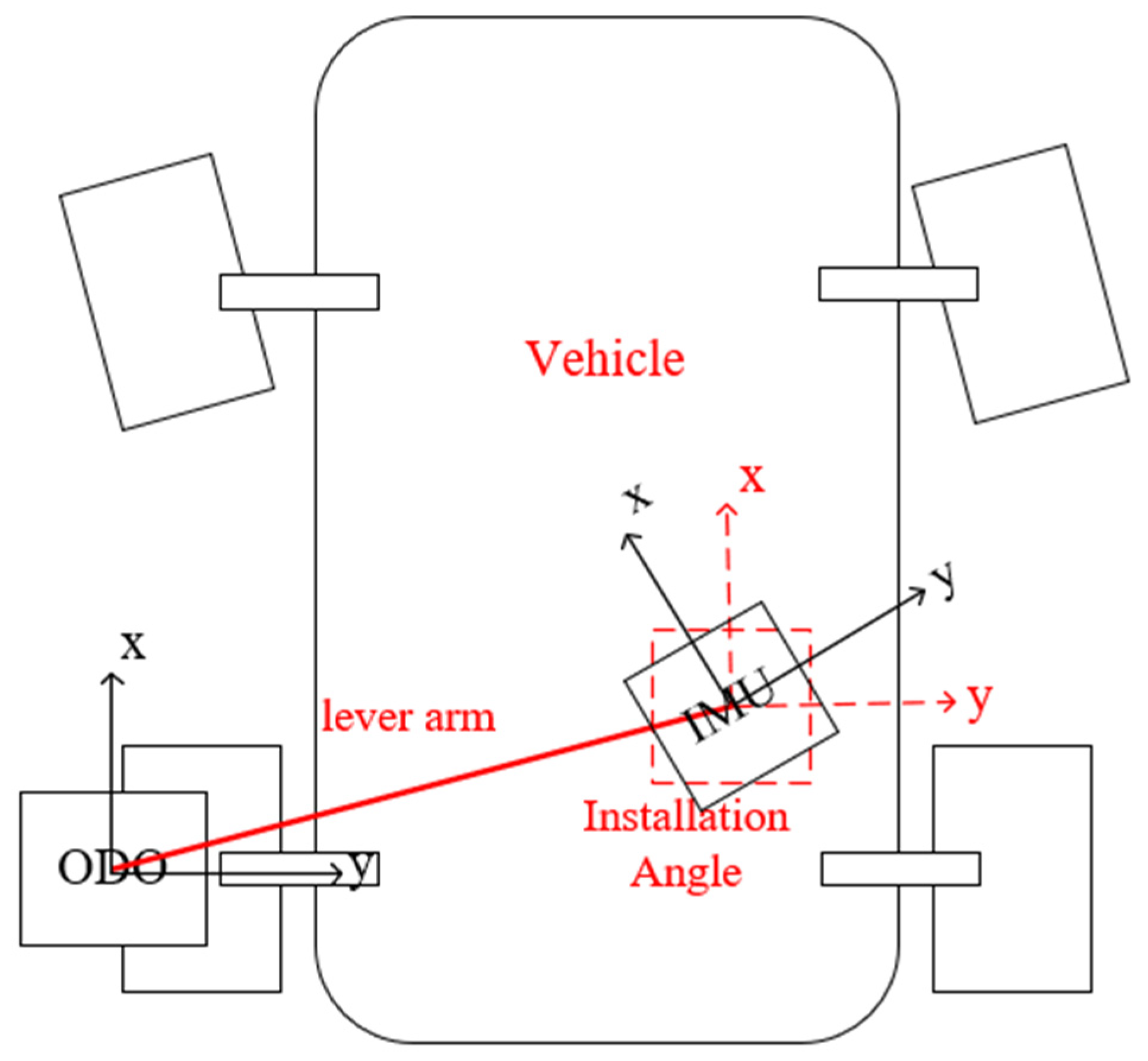 Electronics 14 00124 g004