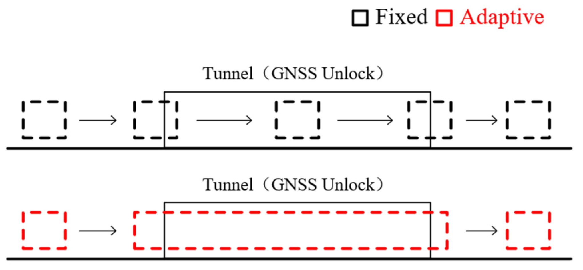 Electronics 14 00124 g005