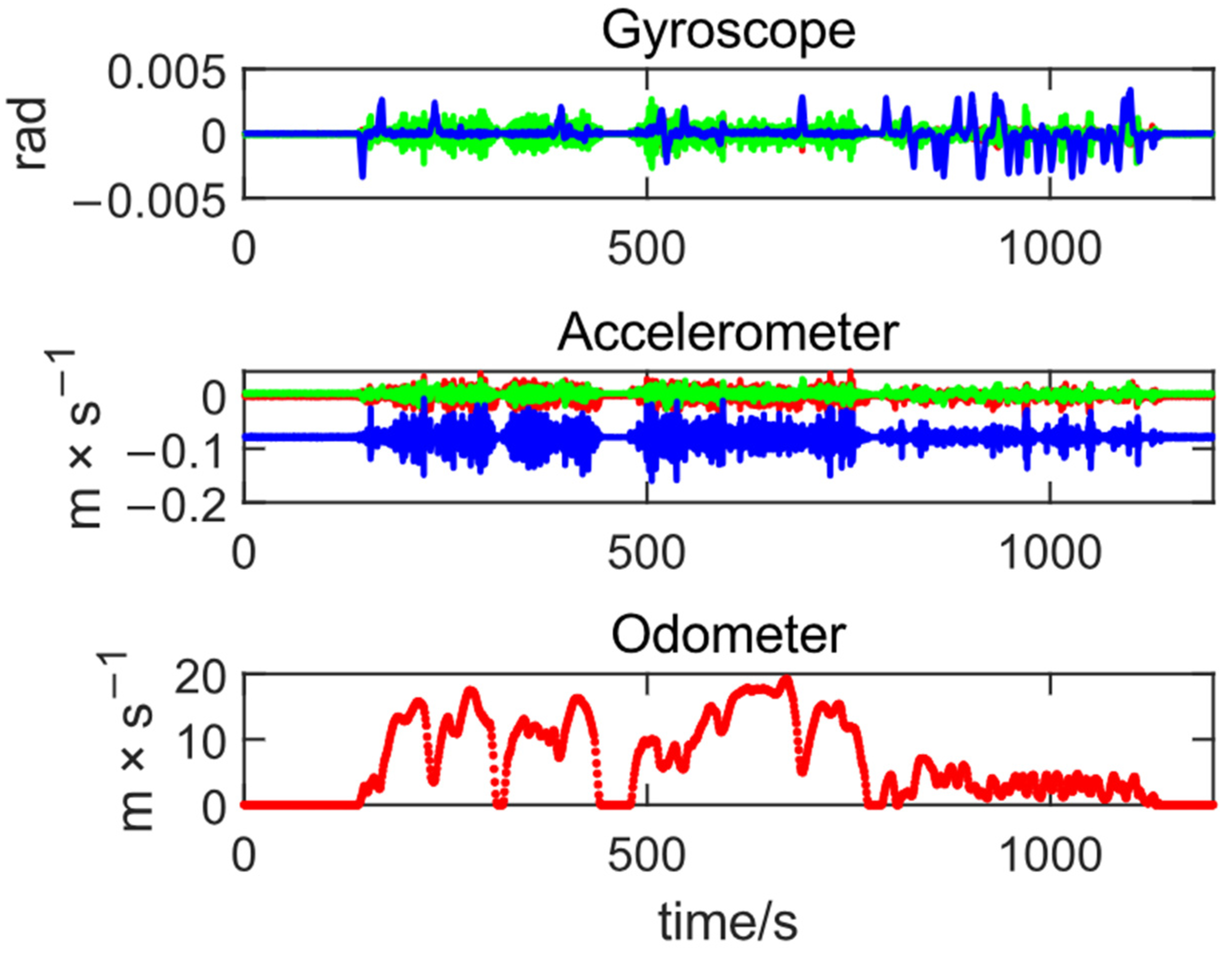 Electronics 14 00124 g009