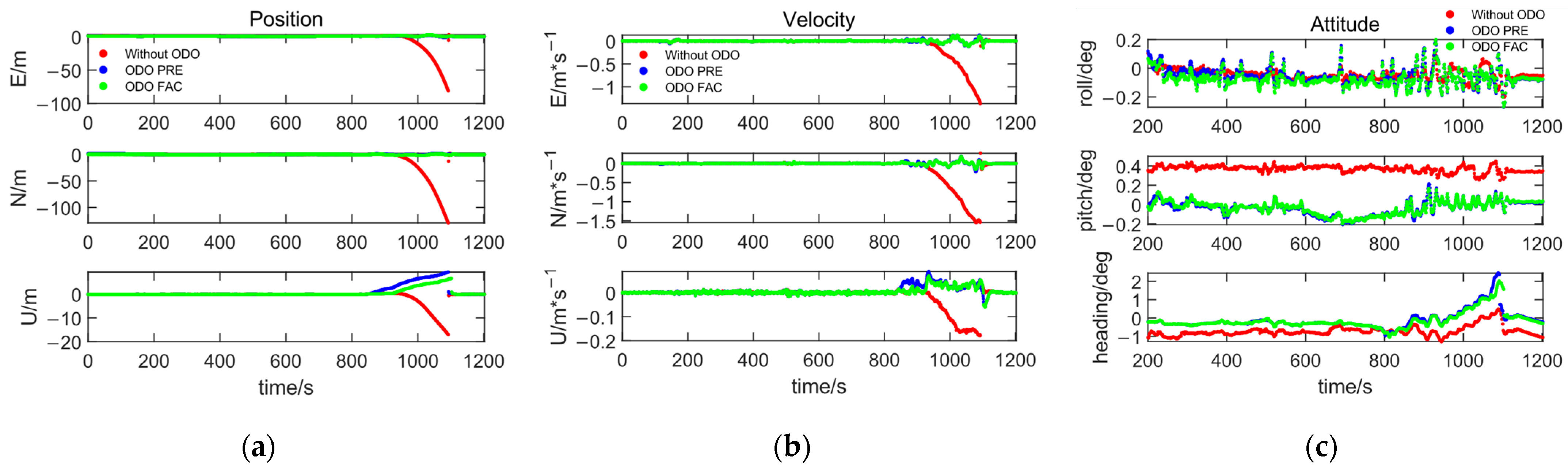 Electronics 14 00124 g010