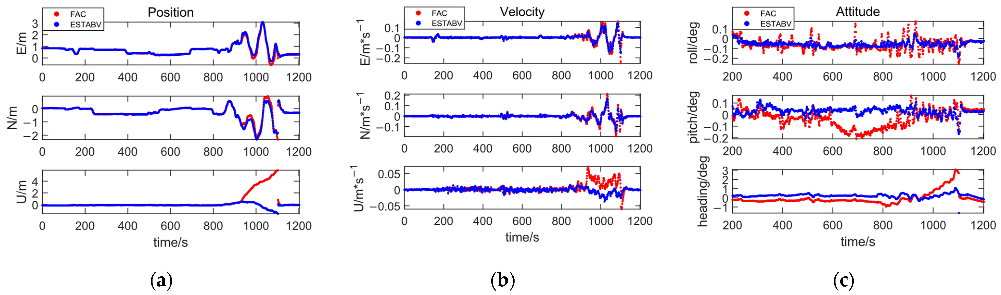 Electronics 14 00124 g011