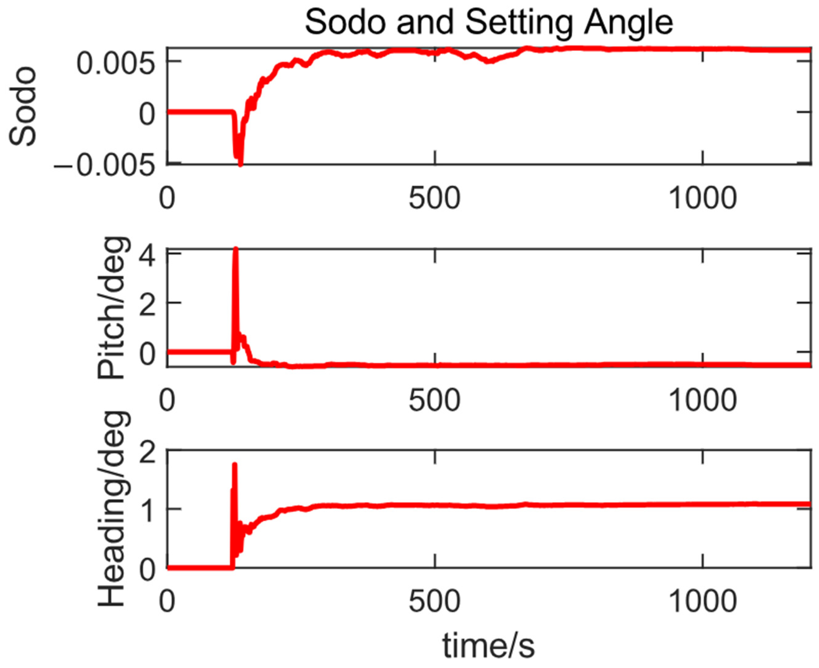 Electronics 14 00124 g012