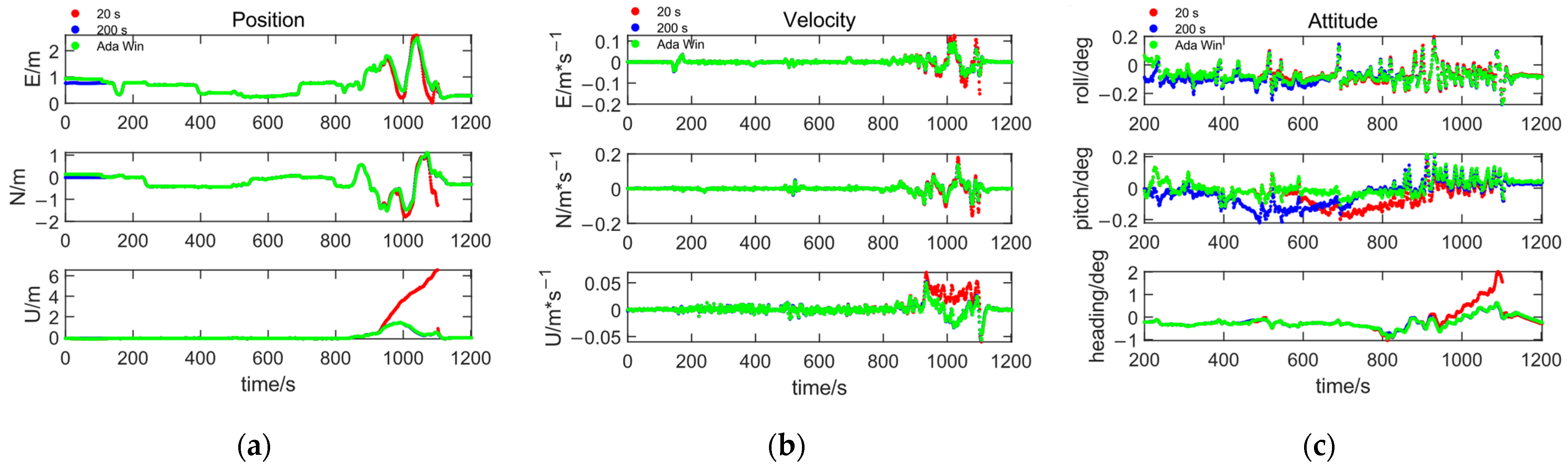 Electronics 14 00124 g013