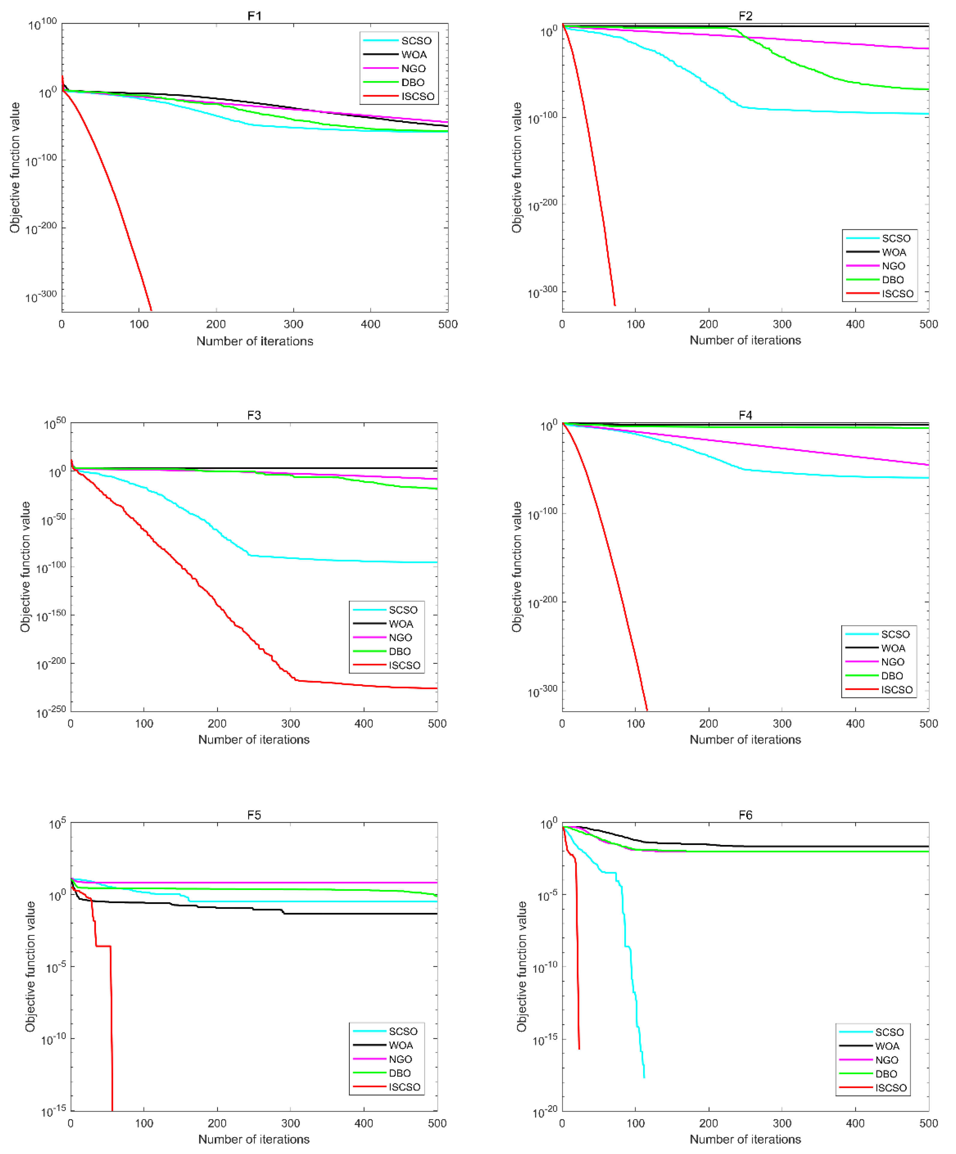 Electronics 14 00126 g001