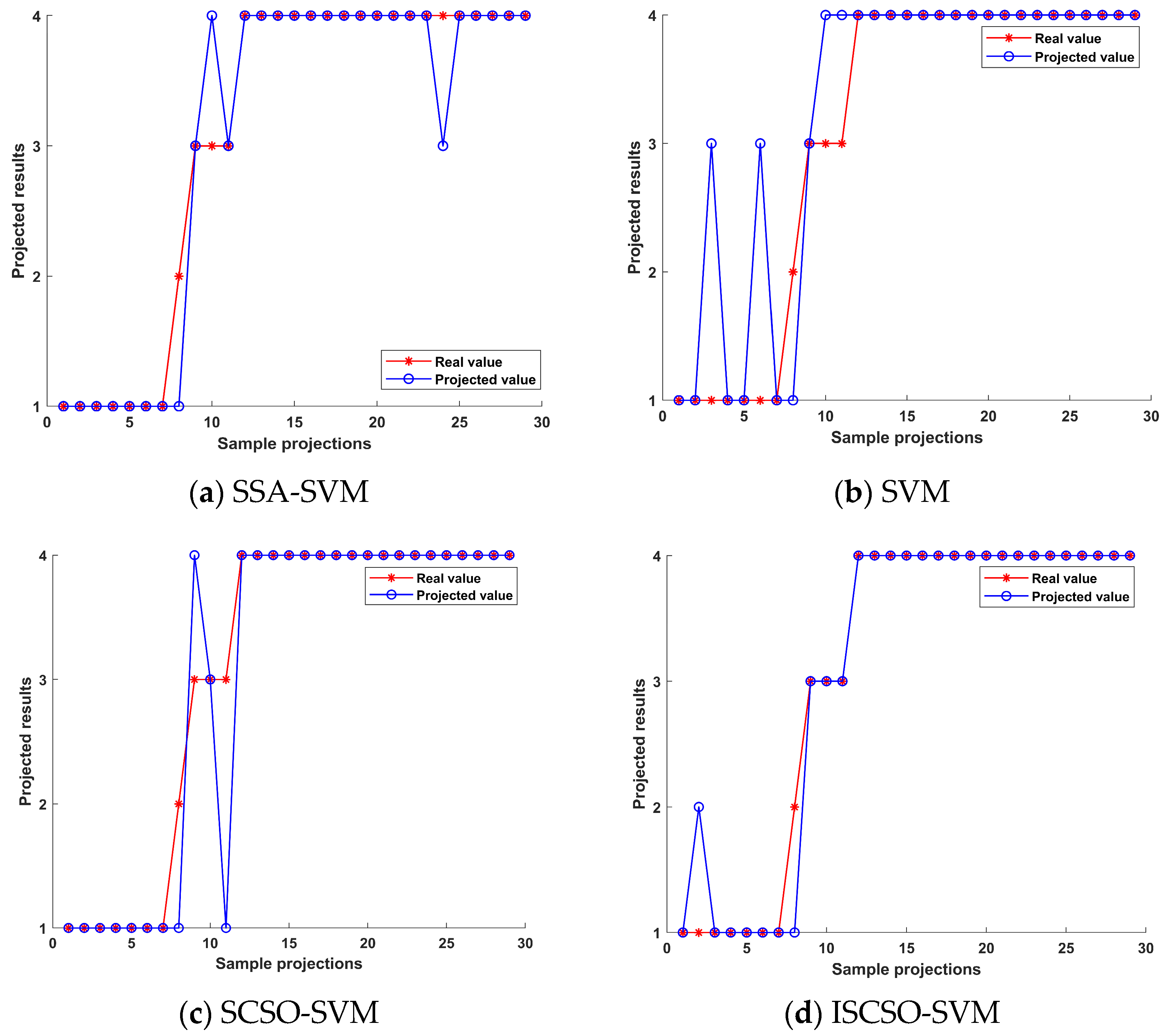 Electronics 14 00126 g004