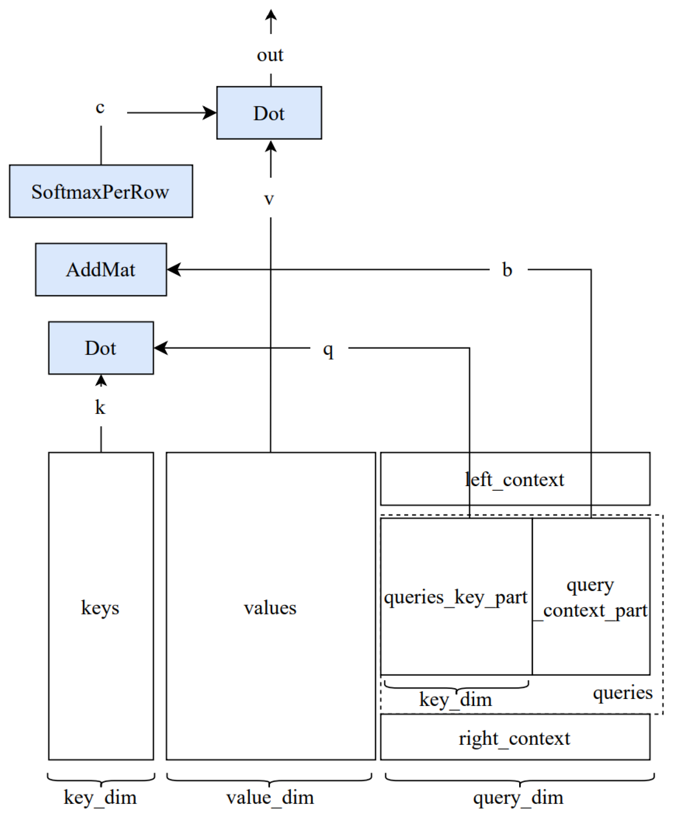 Electronics 14 00128 g002