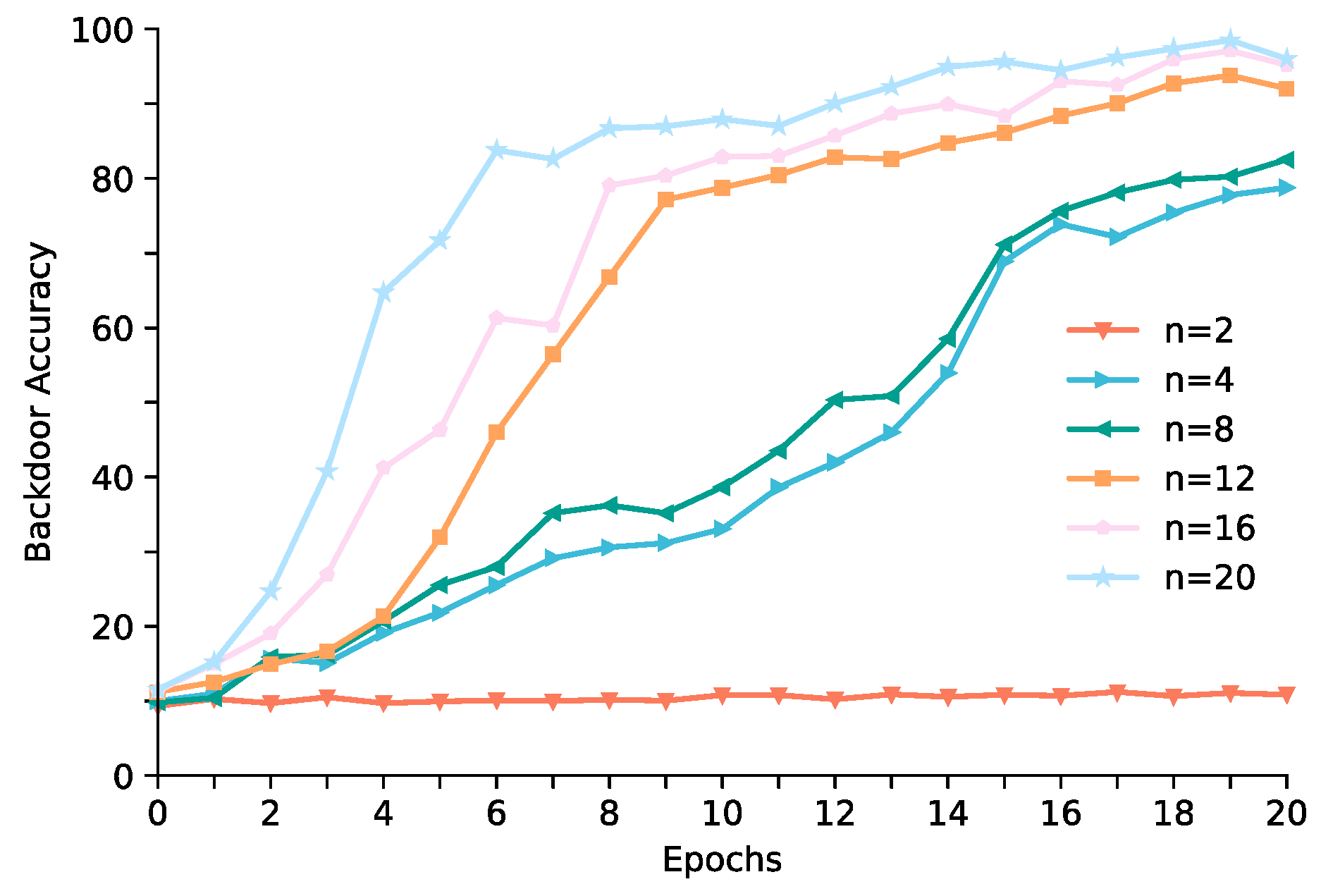 Electronics 14 00129 g005