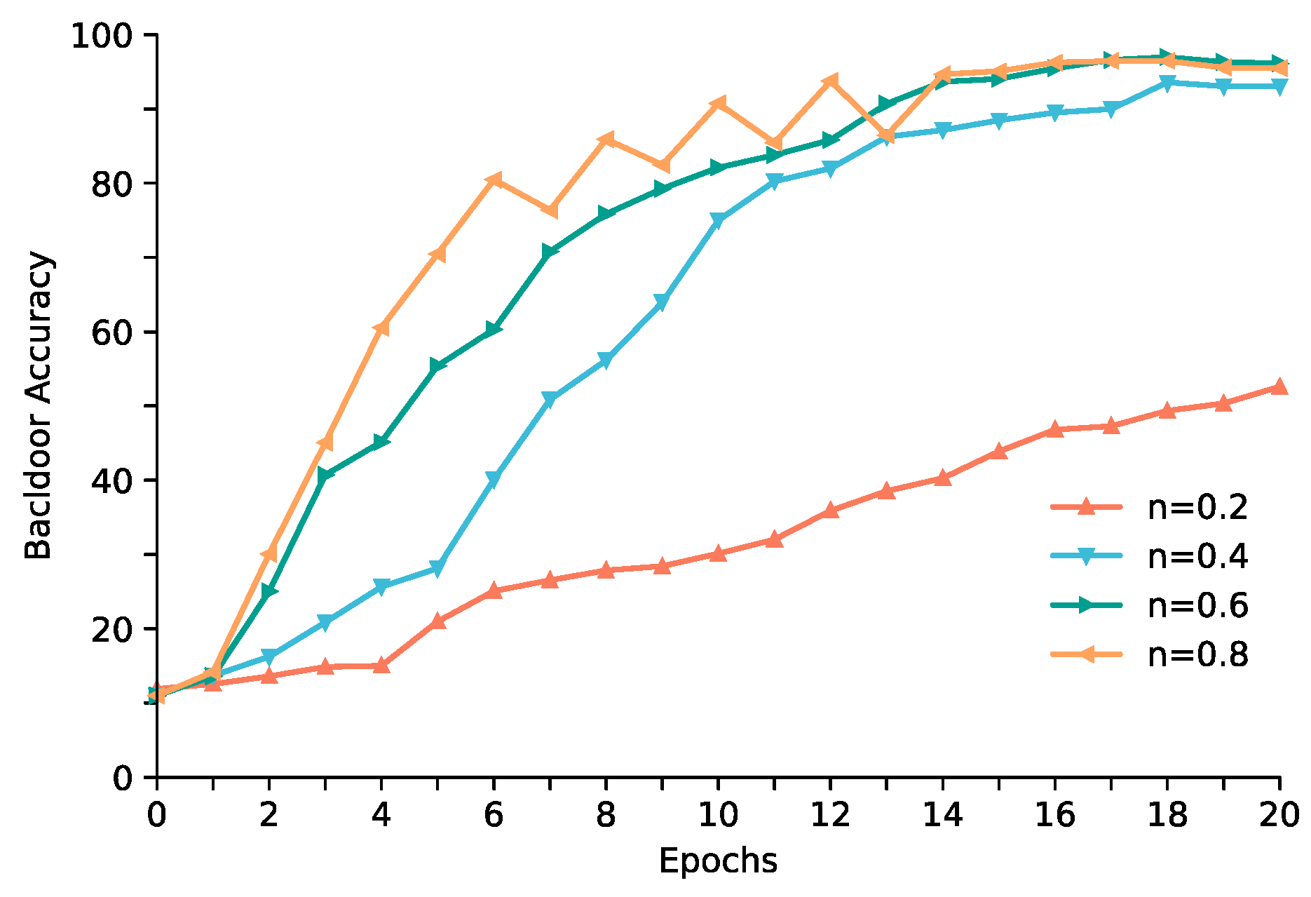 Electronics 14 00129 g006