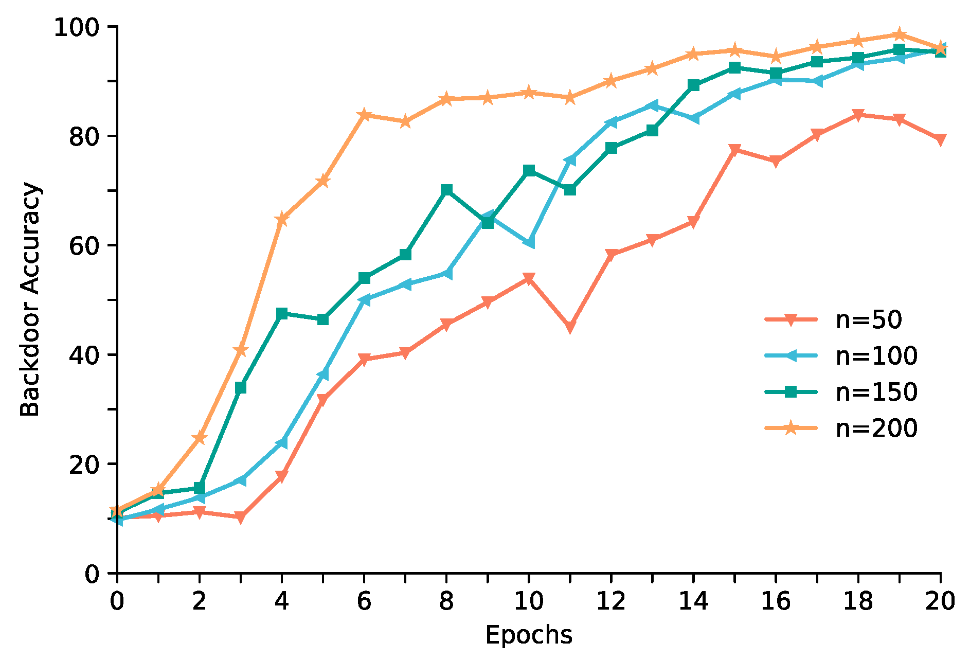 Electronics 14 00129 g007