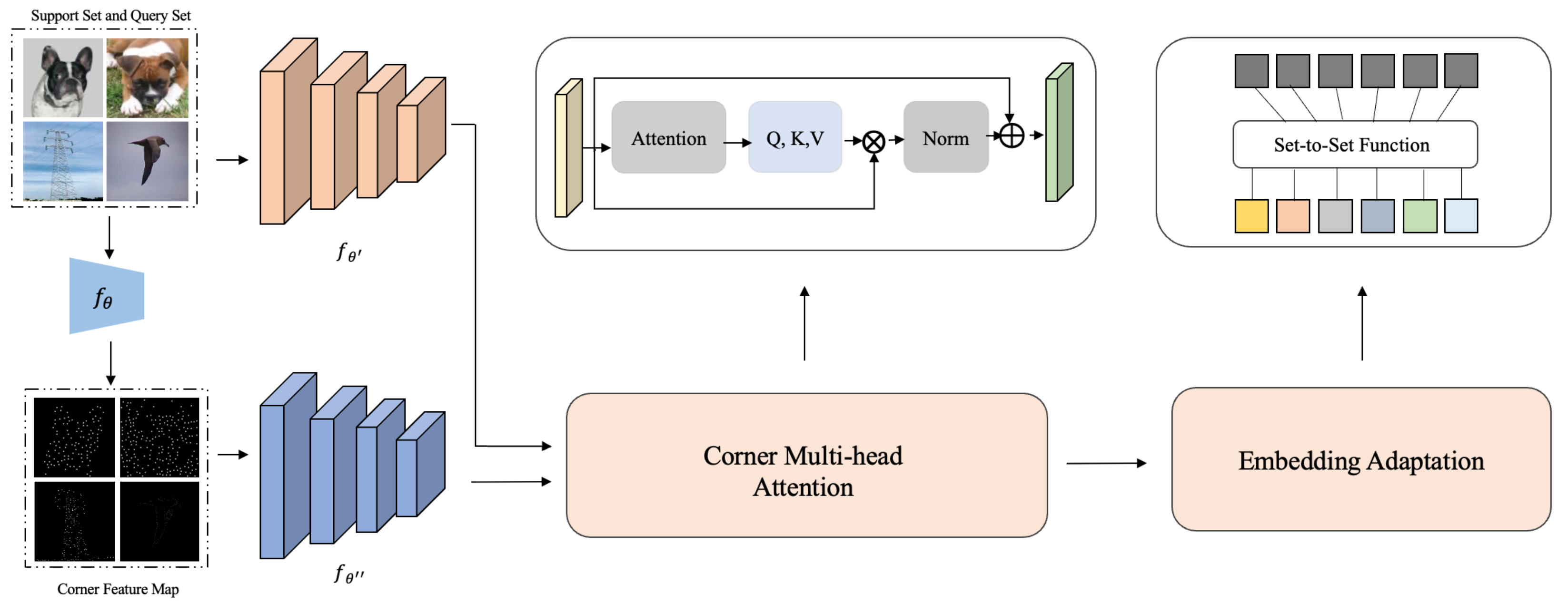 Electronics 14 00130 g001