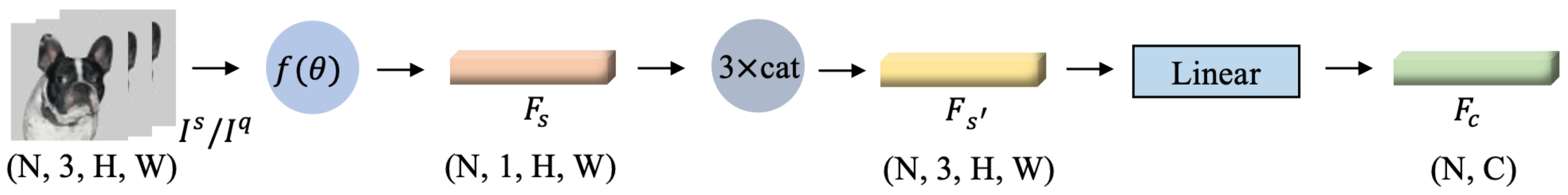 Electronics 14 00130 g002