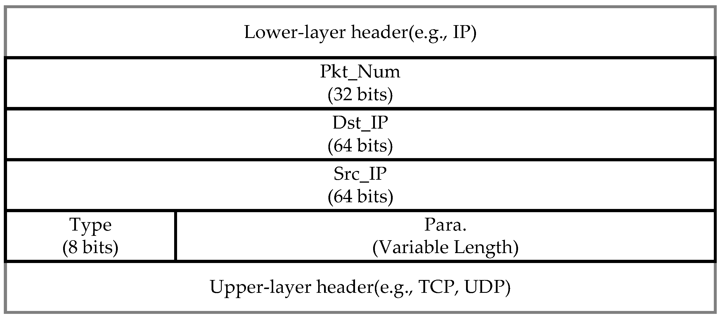 Electronics 14 00131 g004