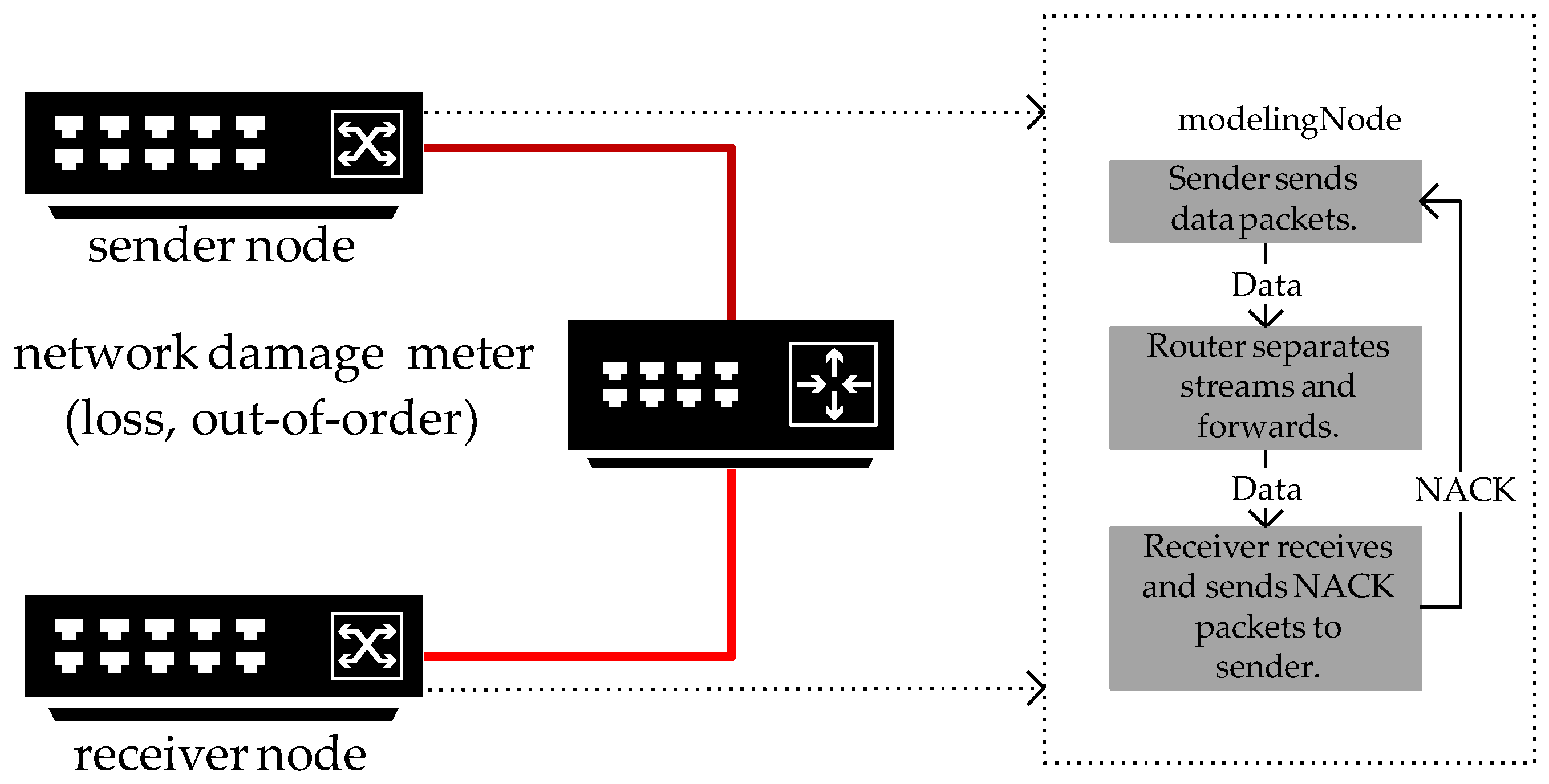 Electronics 14 00131 g005