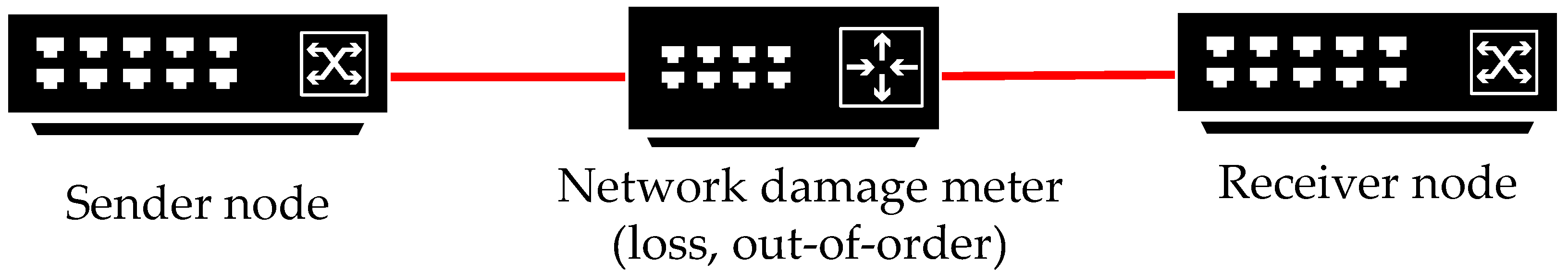 Electronics 14 00131 g007