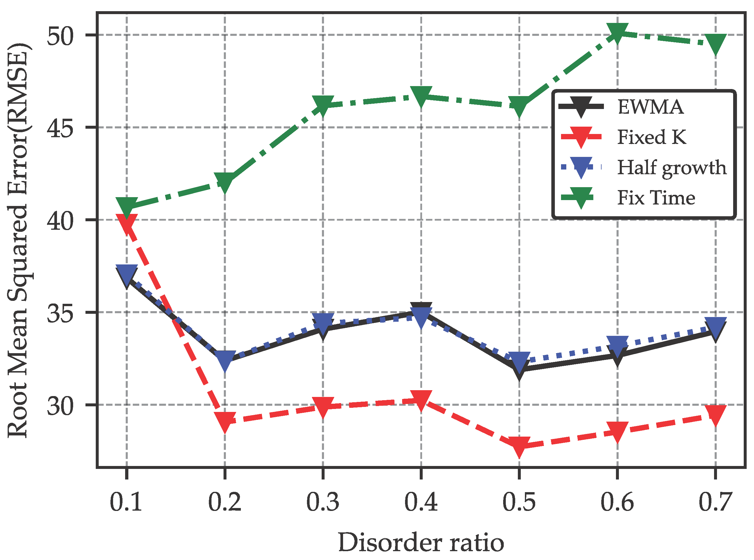 Electronics 14 00131 g010