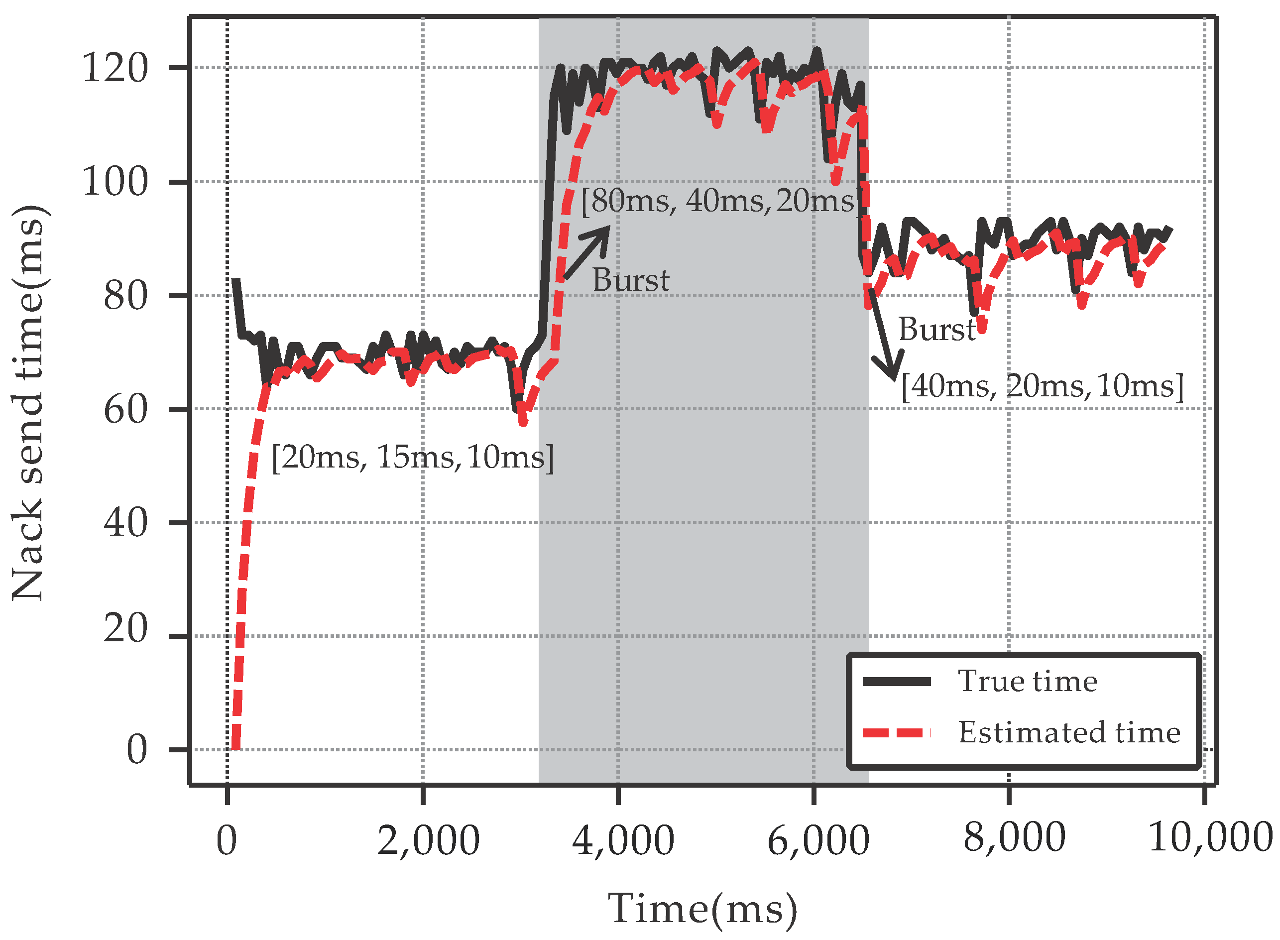 Electronics 14 00131 g011