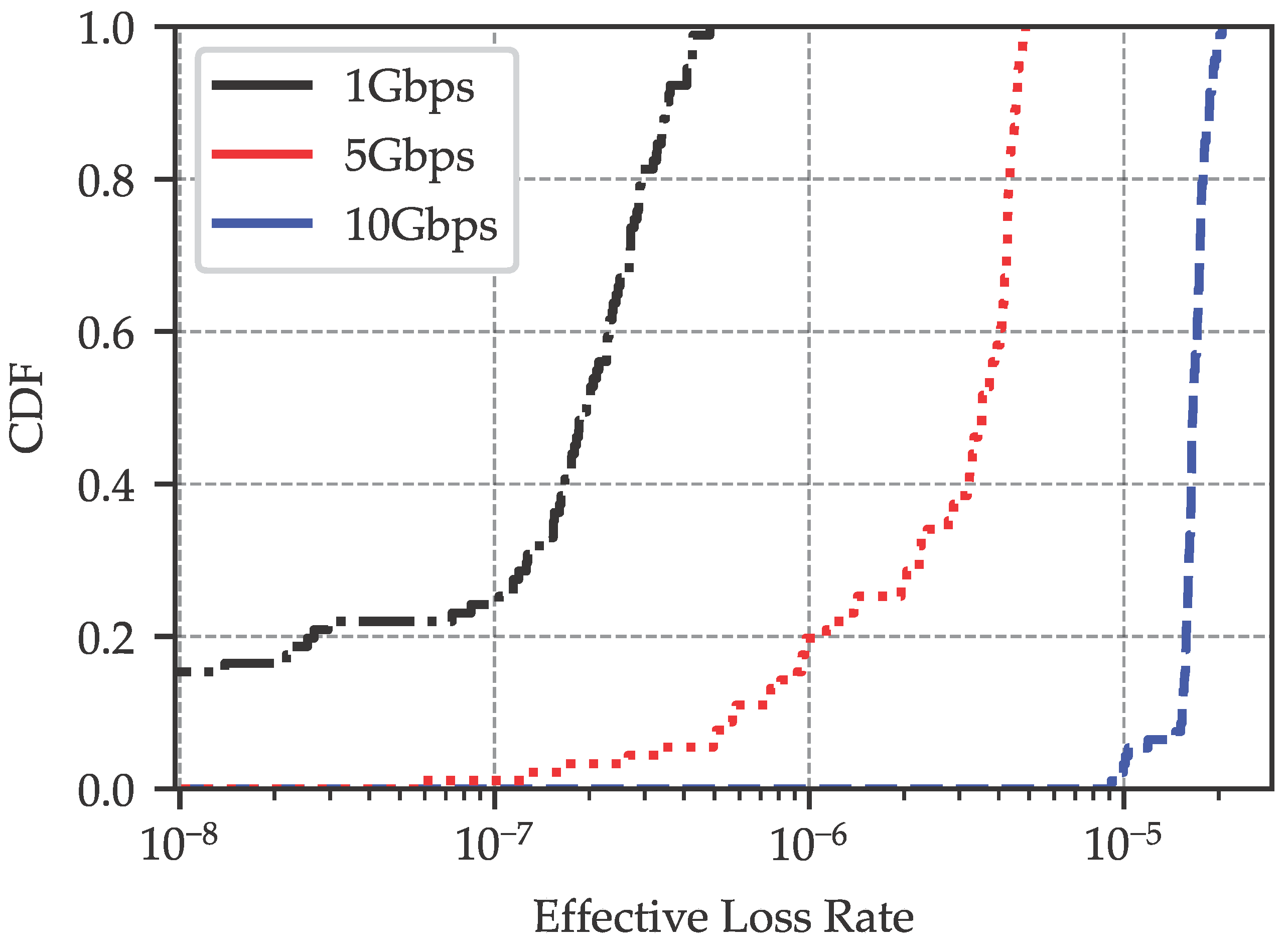 Electronics 14 00131 g012
