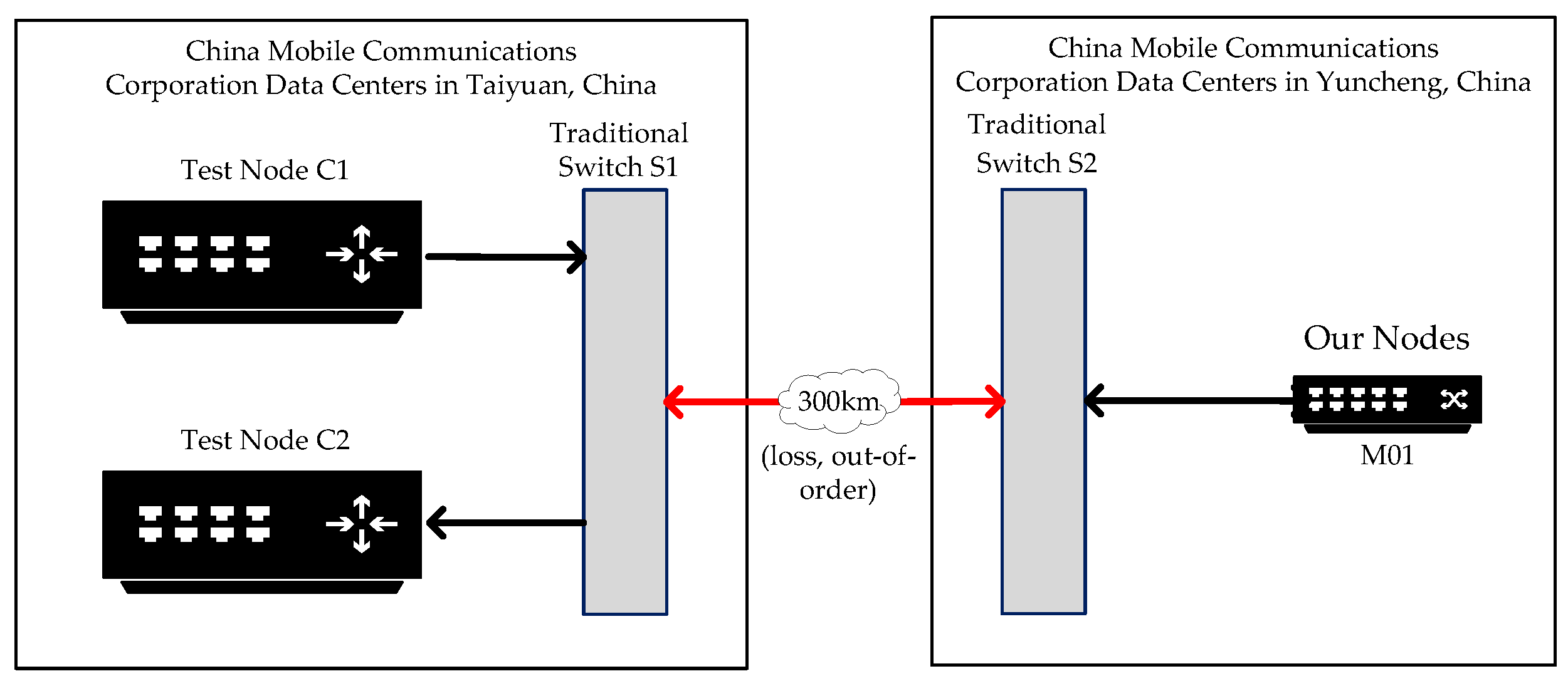 Electronics 14 00131 g013