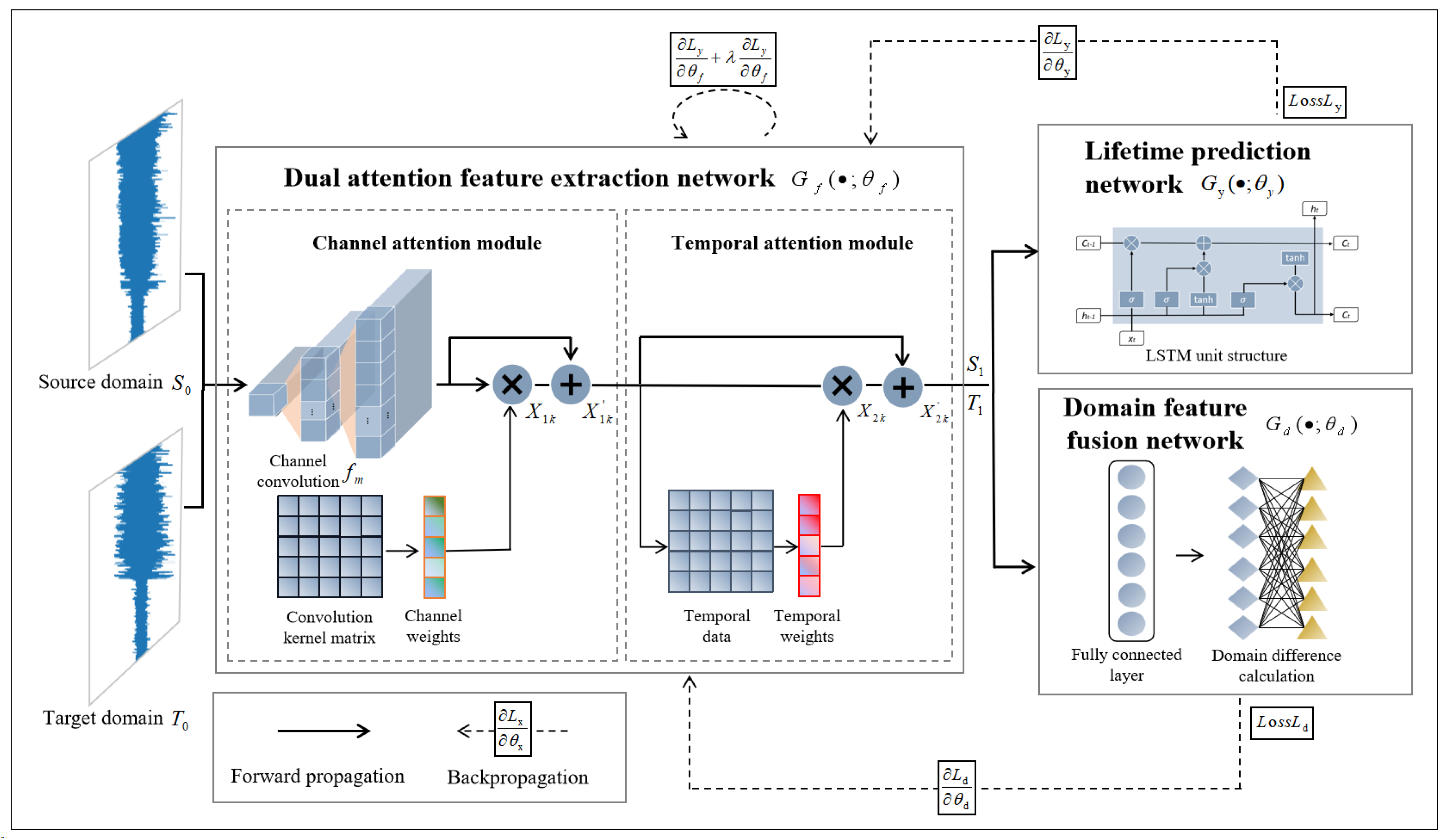 Electronics 14 00136 g001