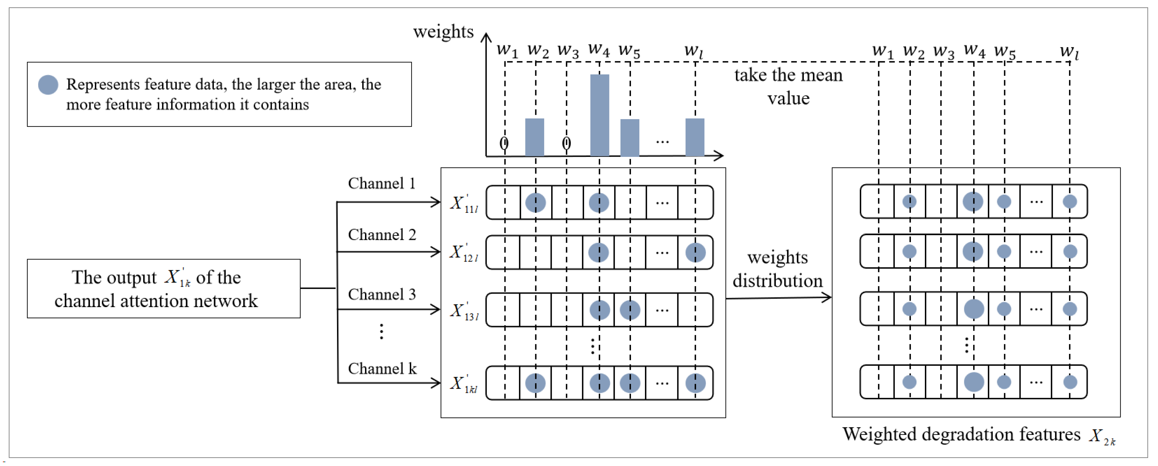 Electronics 14 00136 g003