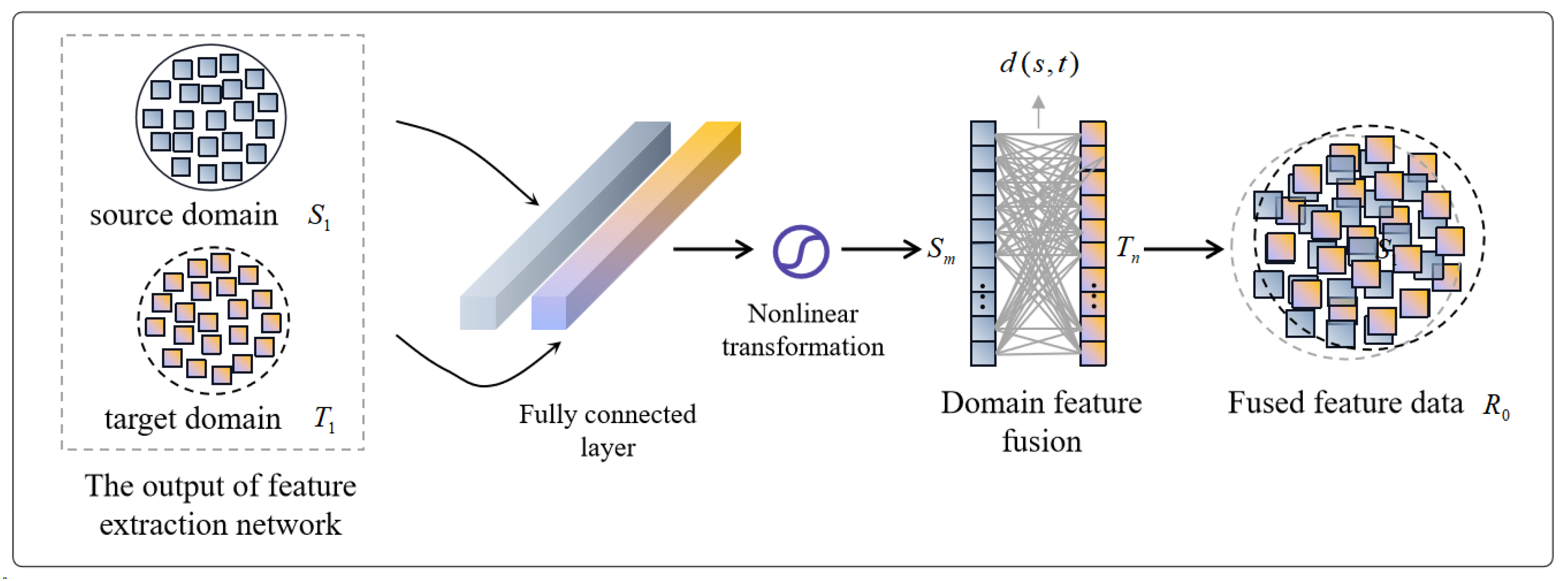 Electronics 14 00136 g004