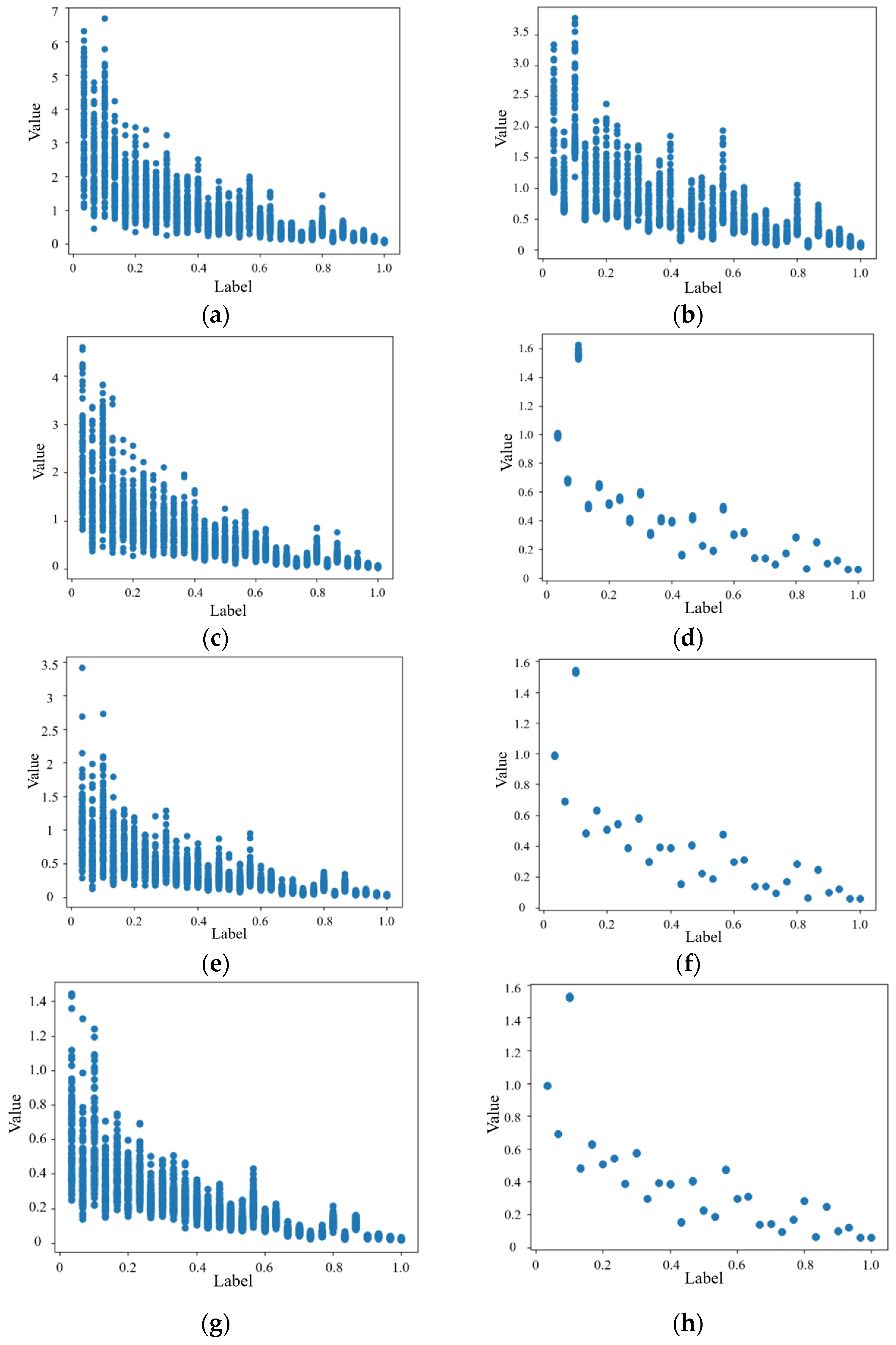 Electronics 14 00136 g007a