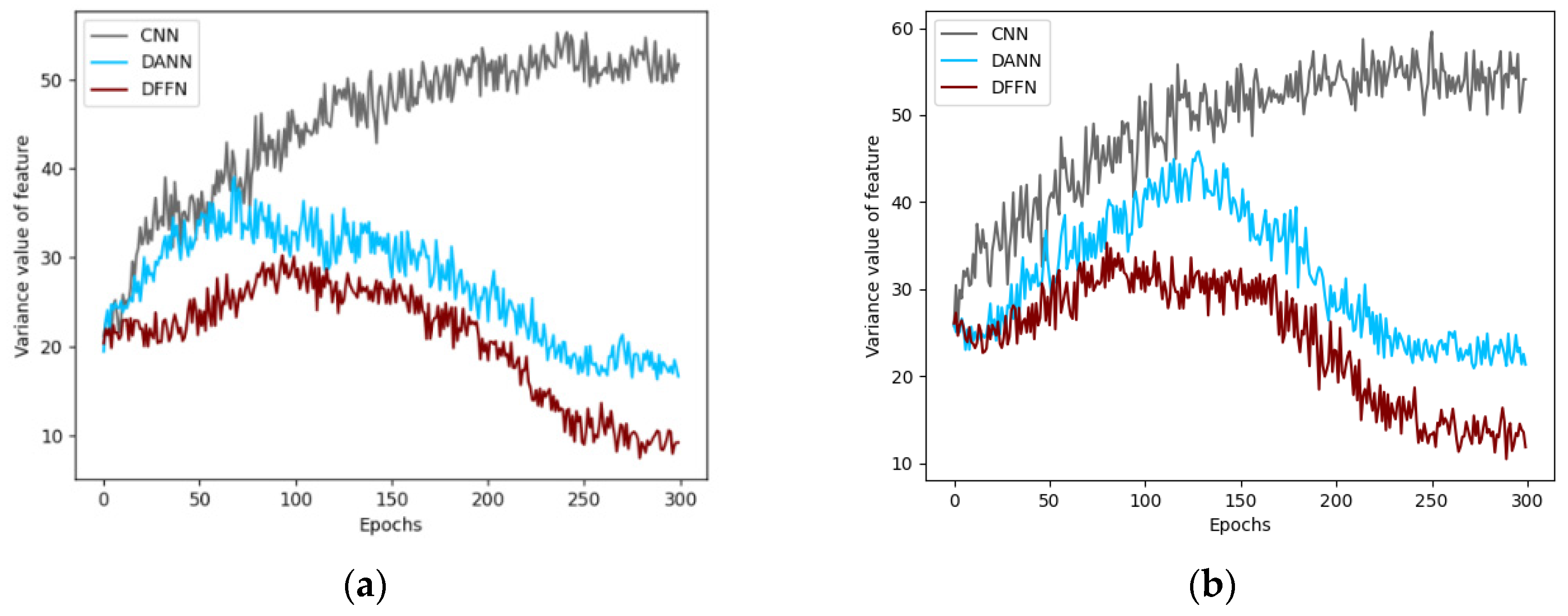 Electronics 14 00136 g008