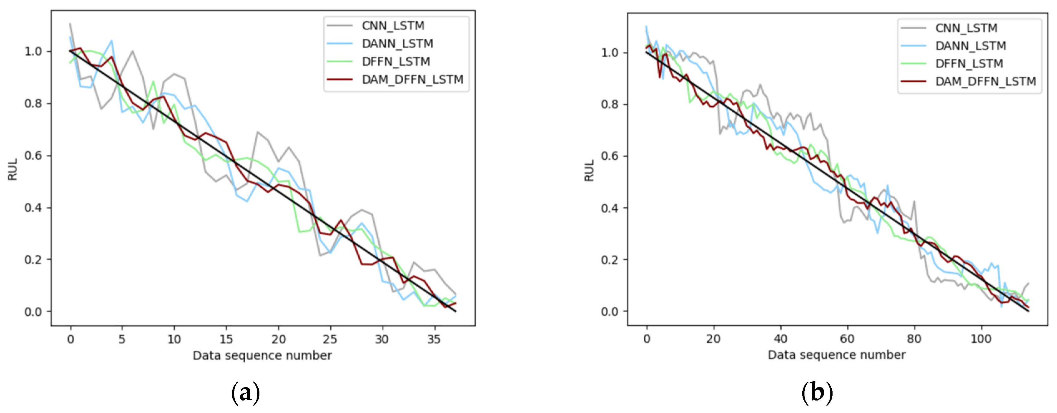 Electronics 14 00136 g010