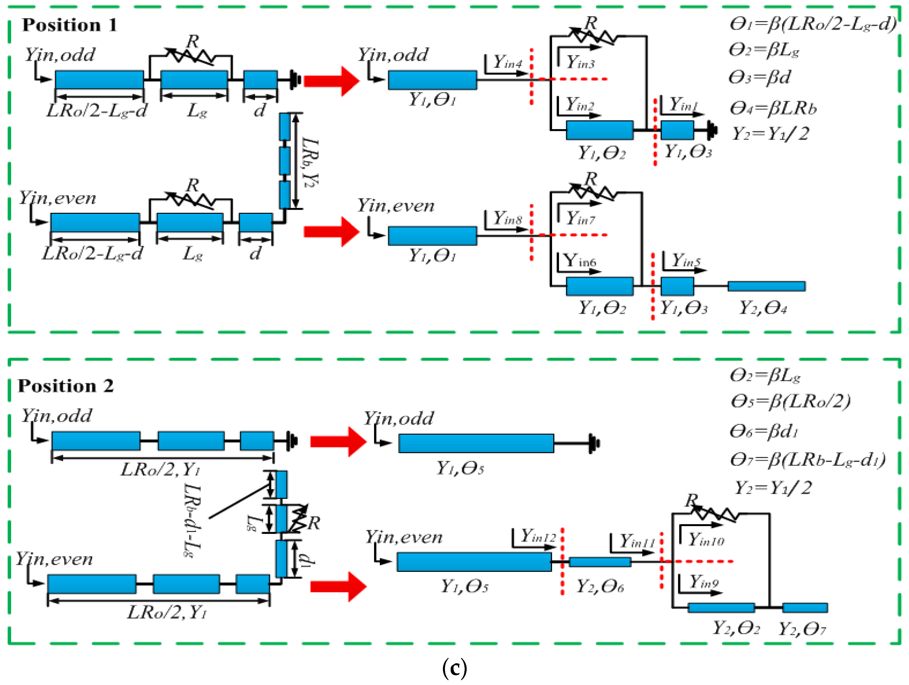 Electronics 14 00137 g001b