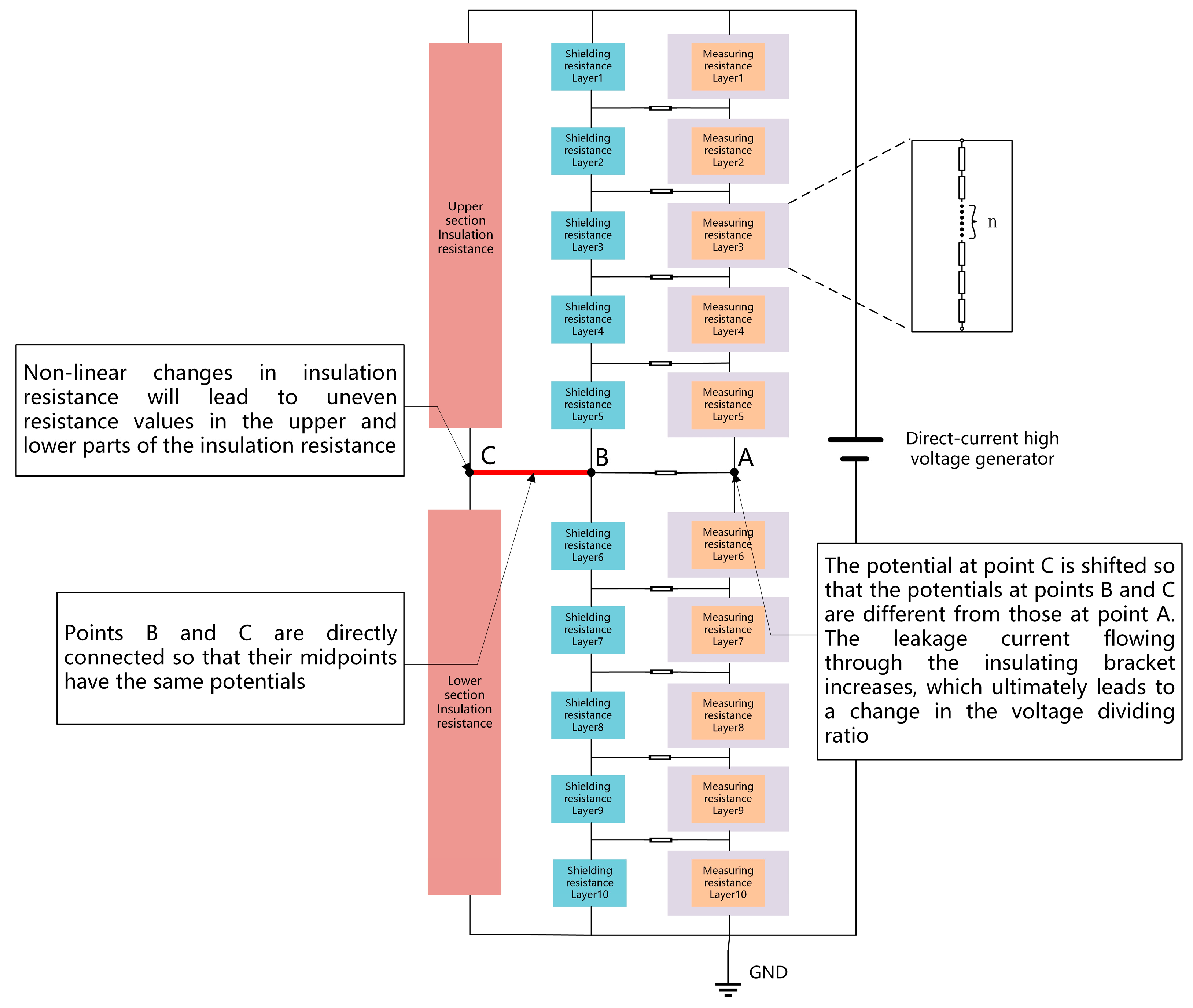 Electronics 14 00138 g001