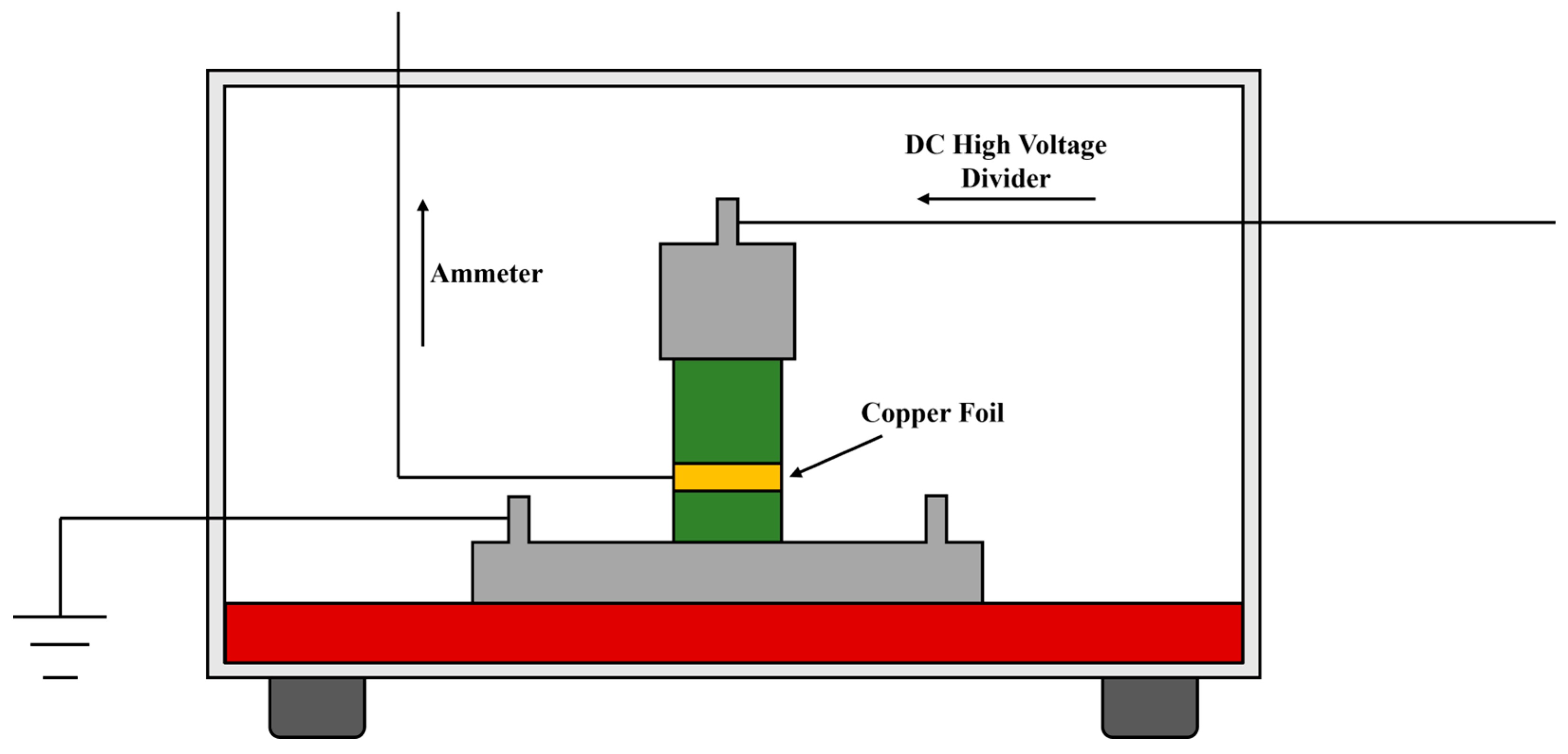 Electronics 14 00138 g003