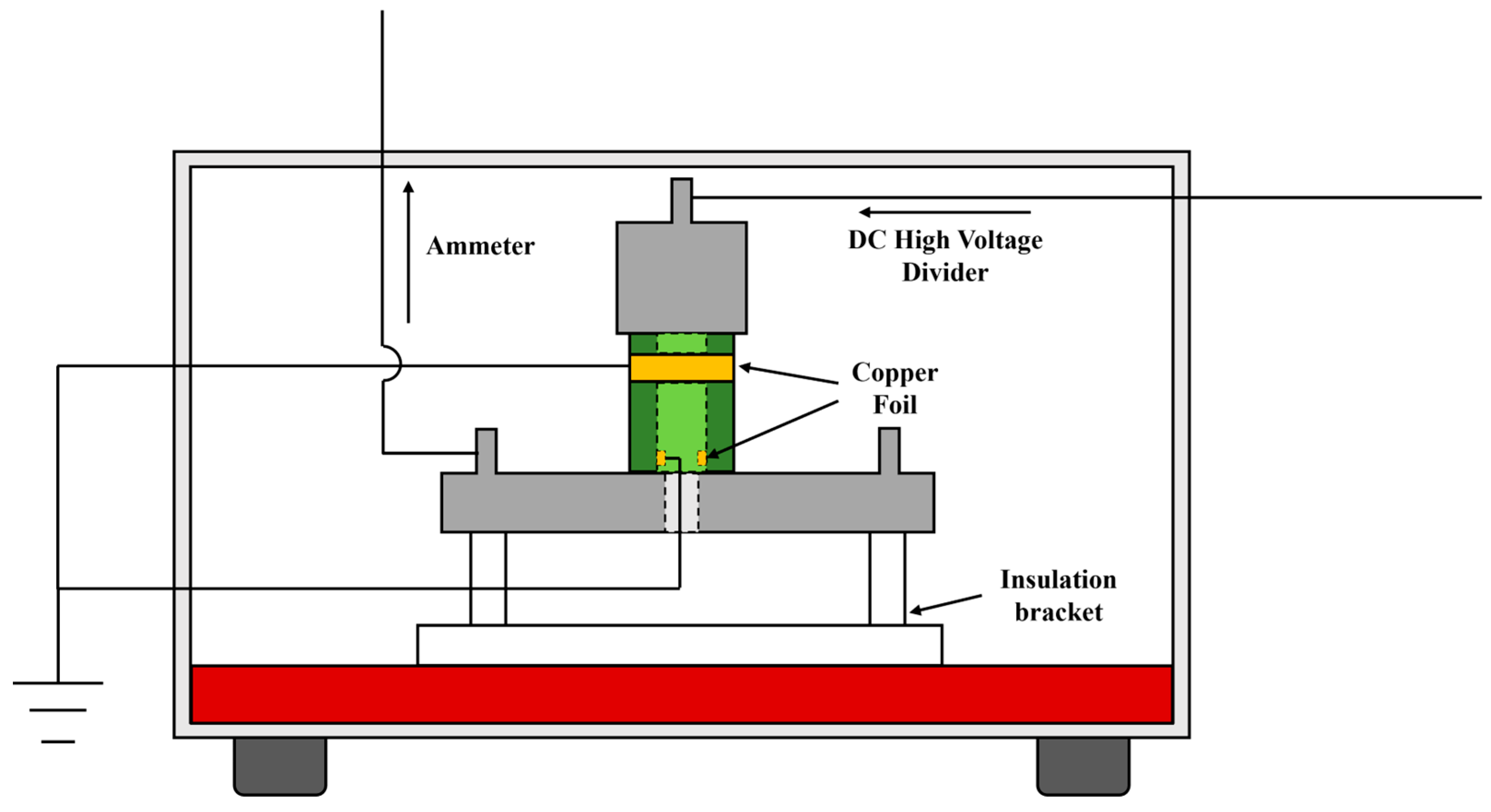 Electronics 14 00138 g004
