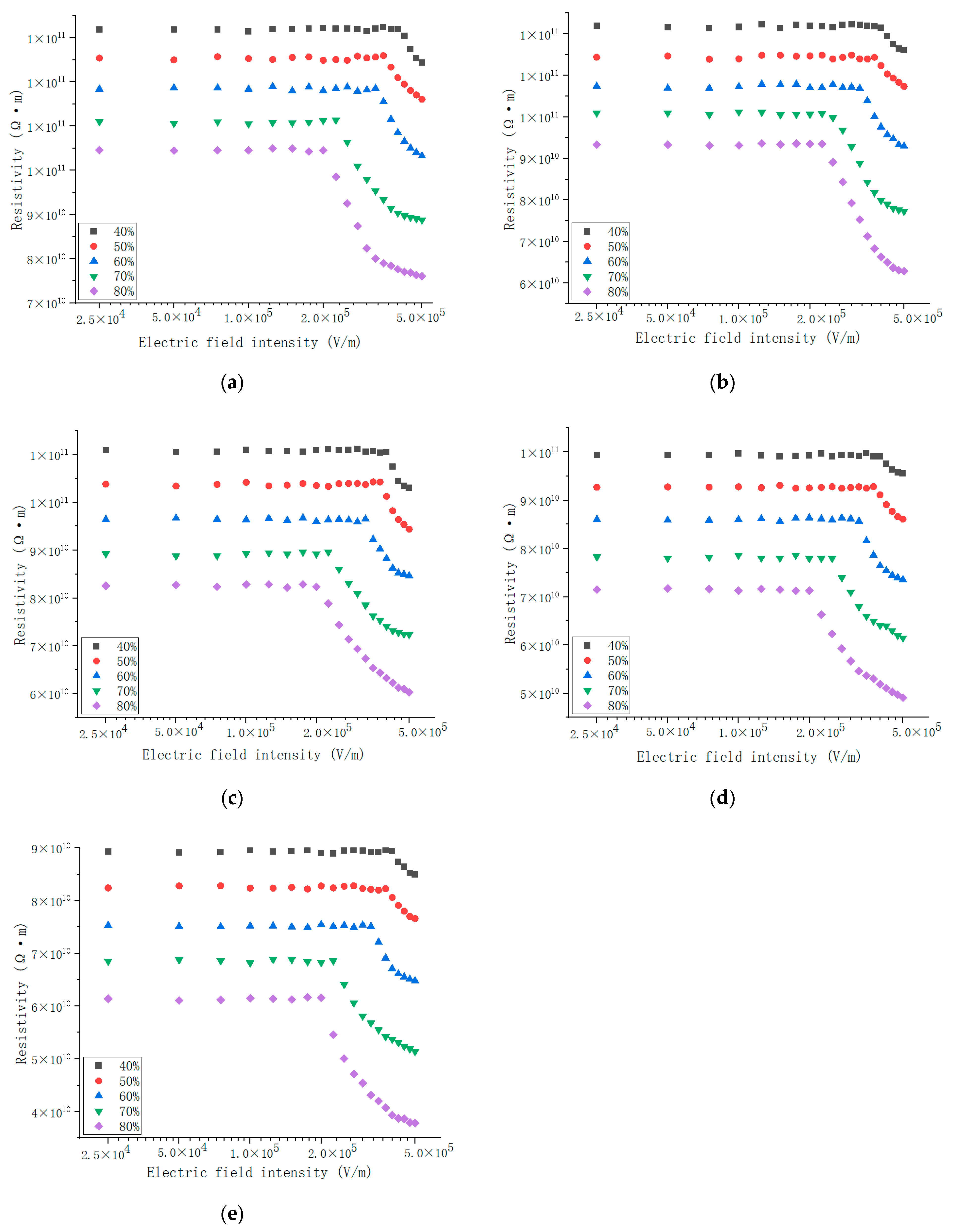 Electronics 14 00138 g006