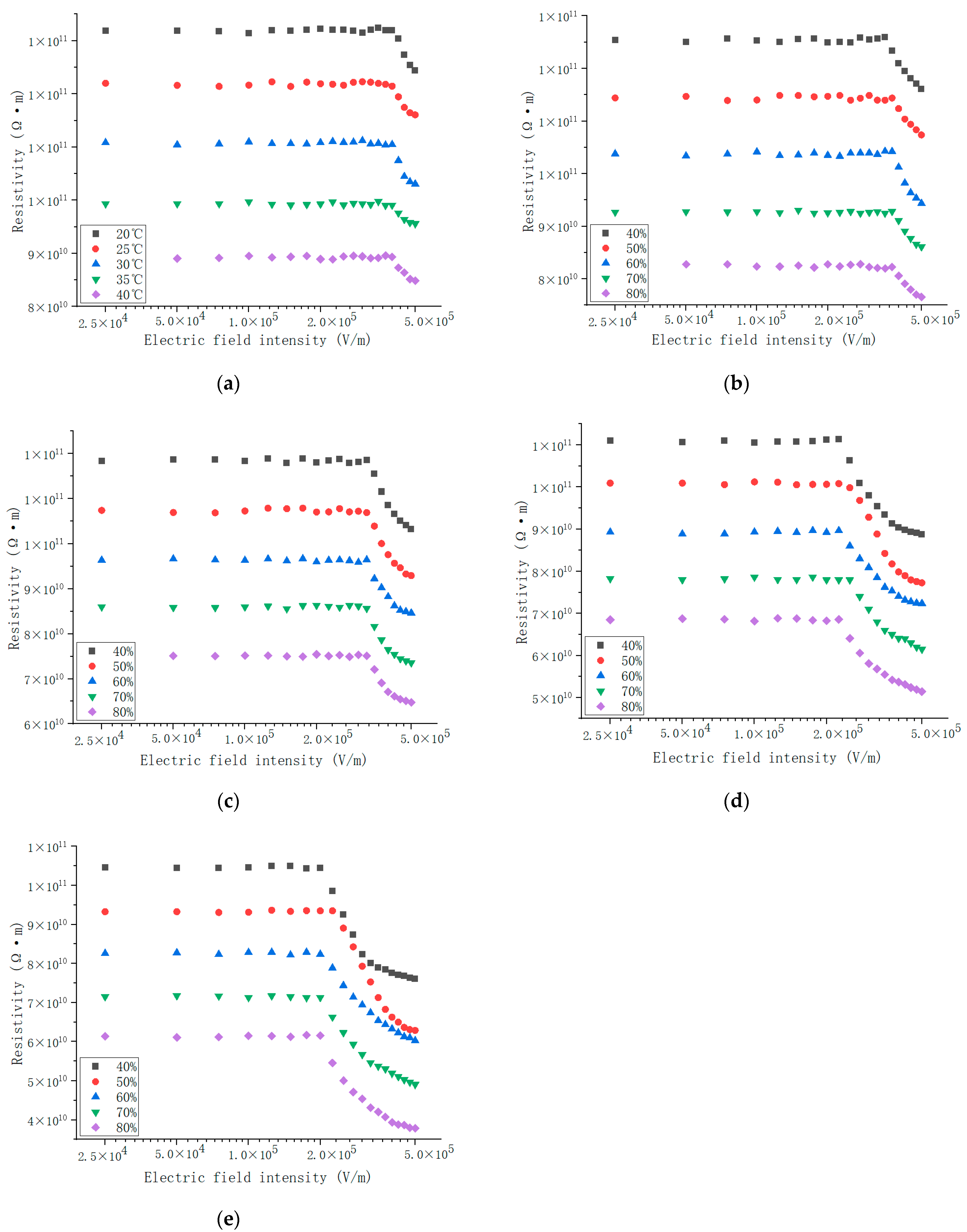 Electronics 14 00138 g007