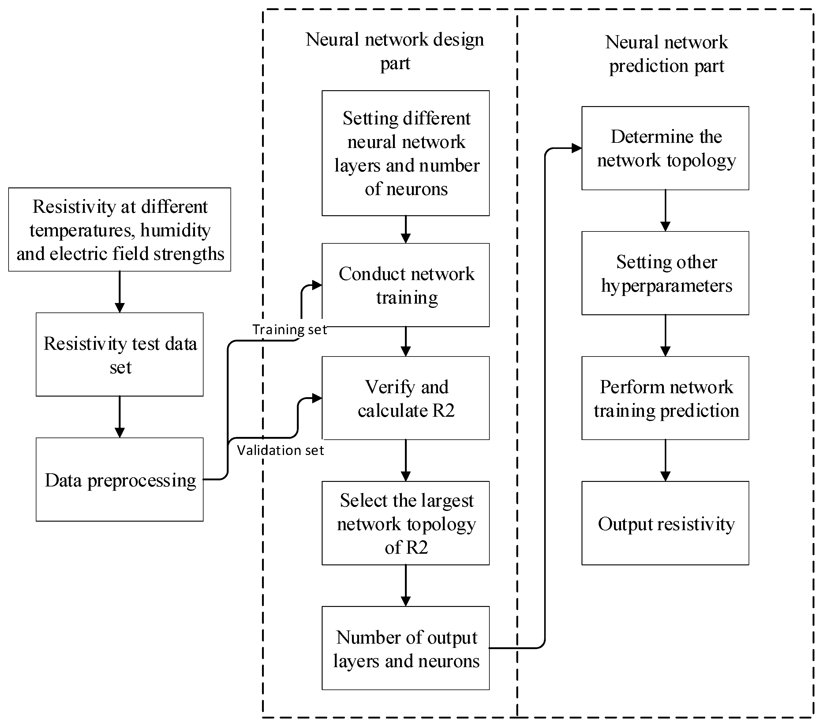 Electronics 14 00138 g009