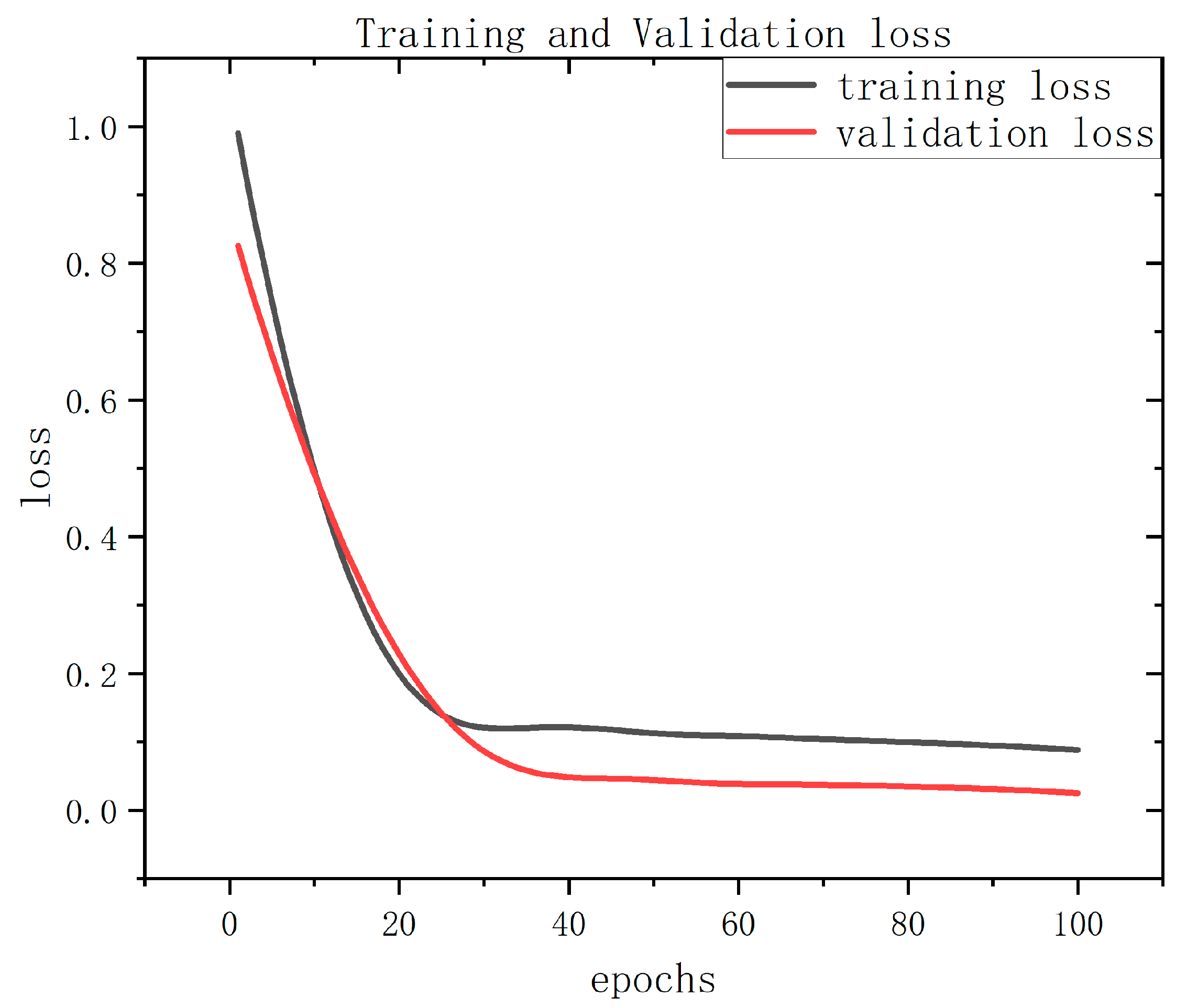 Electronics 14 00138 g010