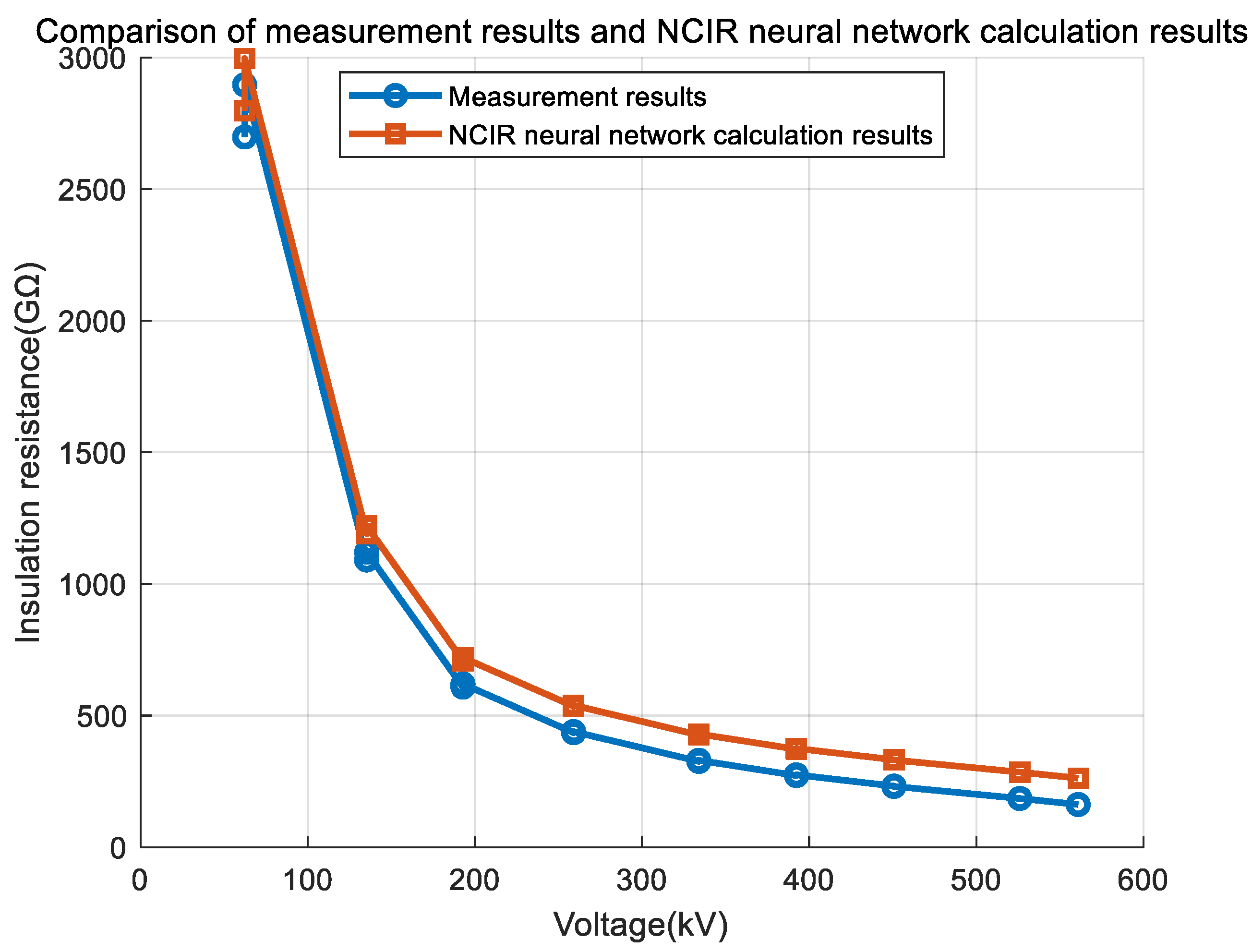 Electronics 14 00138 g012