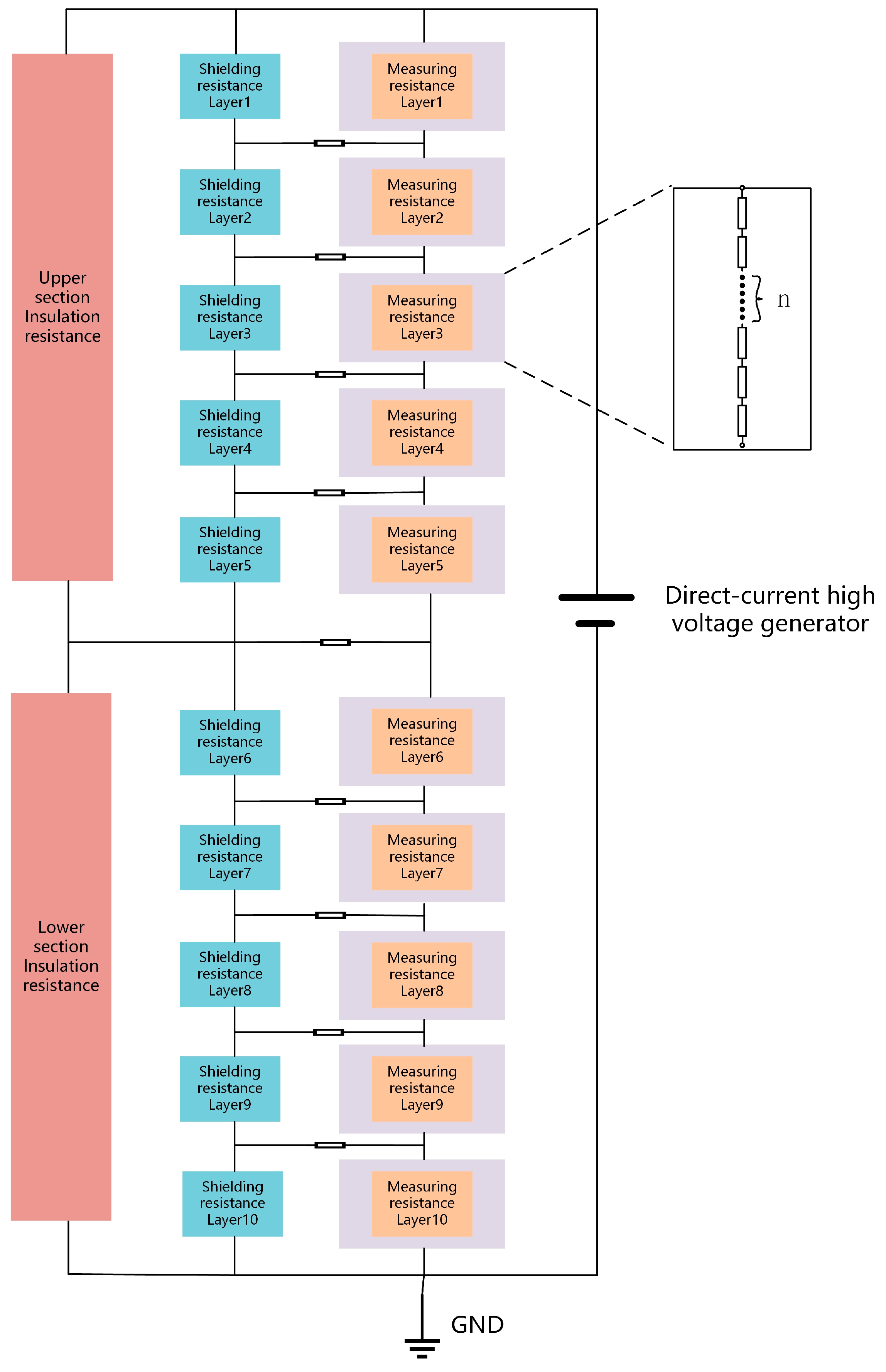 Electronics 14 00138 g015
